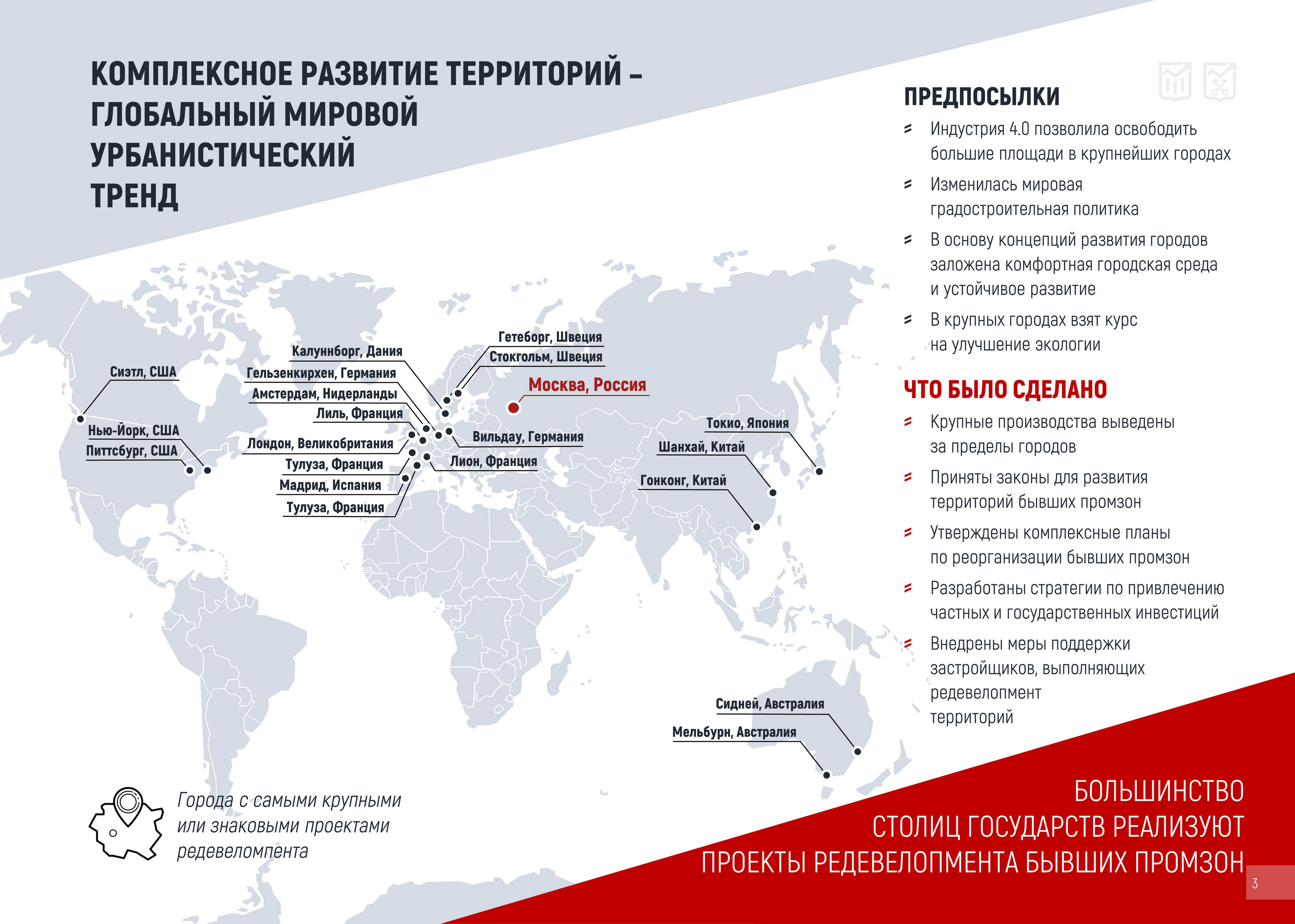 Комплексное развитие территорий (КРТ) — Изображение №18 — Брендинг, Маркетинг на Dprofile