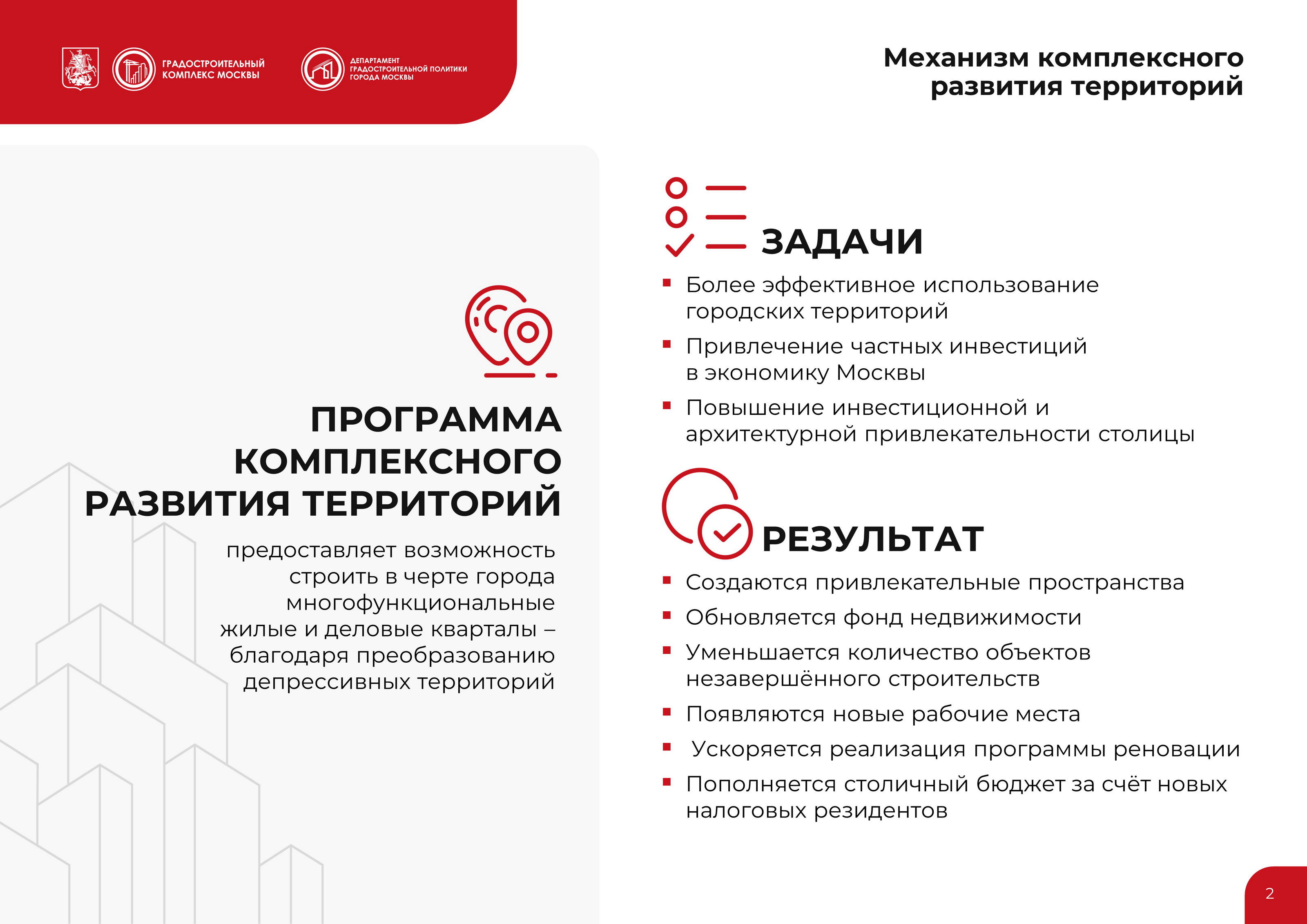 Комплексное развитие территорий (КРТ) — Изображение №12 — Брендинг, Маркетинг на Dprofile