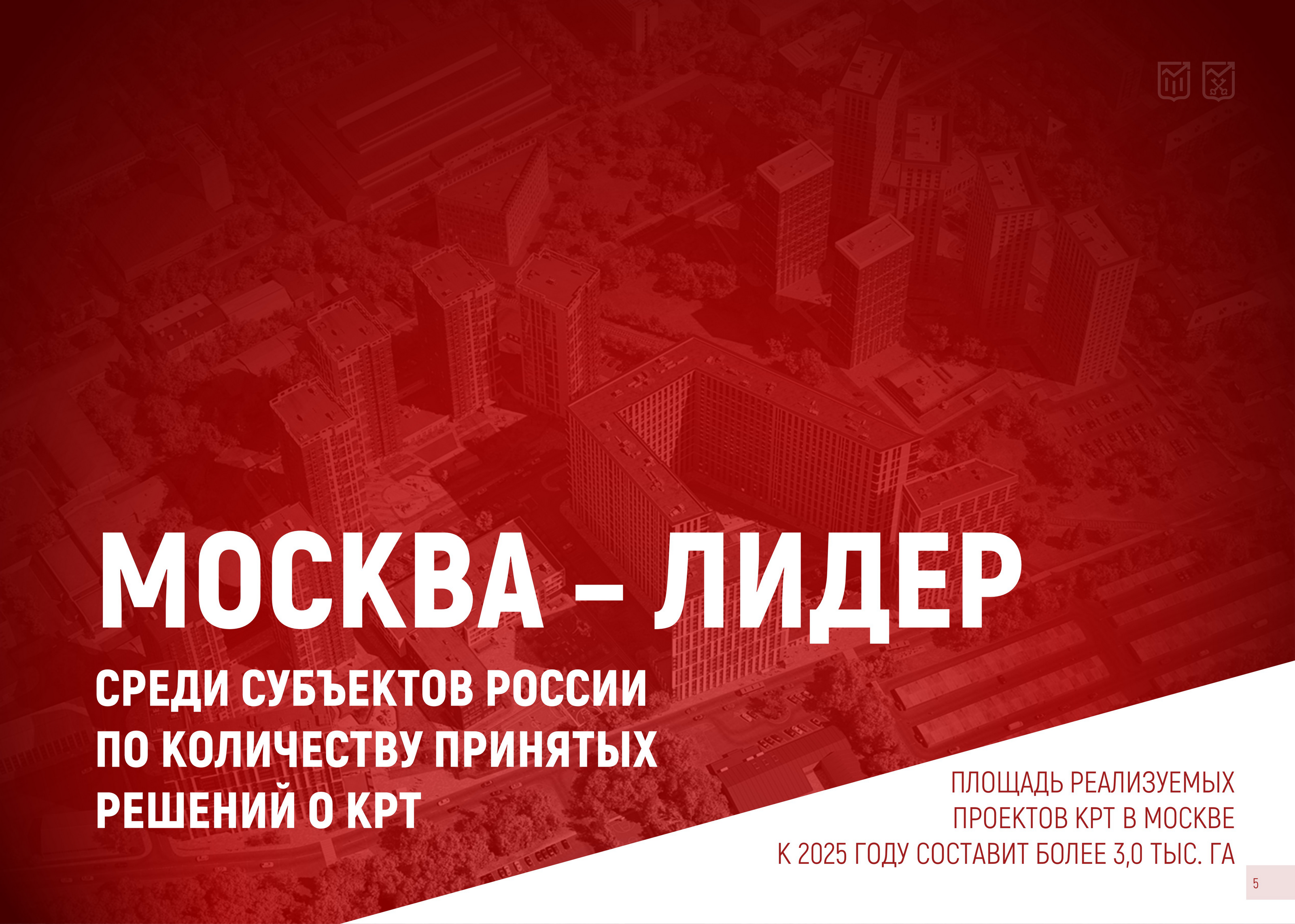 Комплексное развитие территорий (КРТ) — Изображение №21 — Брендинг, Маркетинг на Dprofile