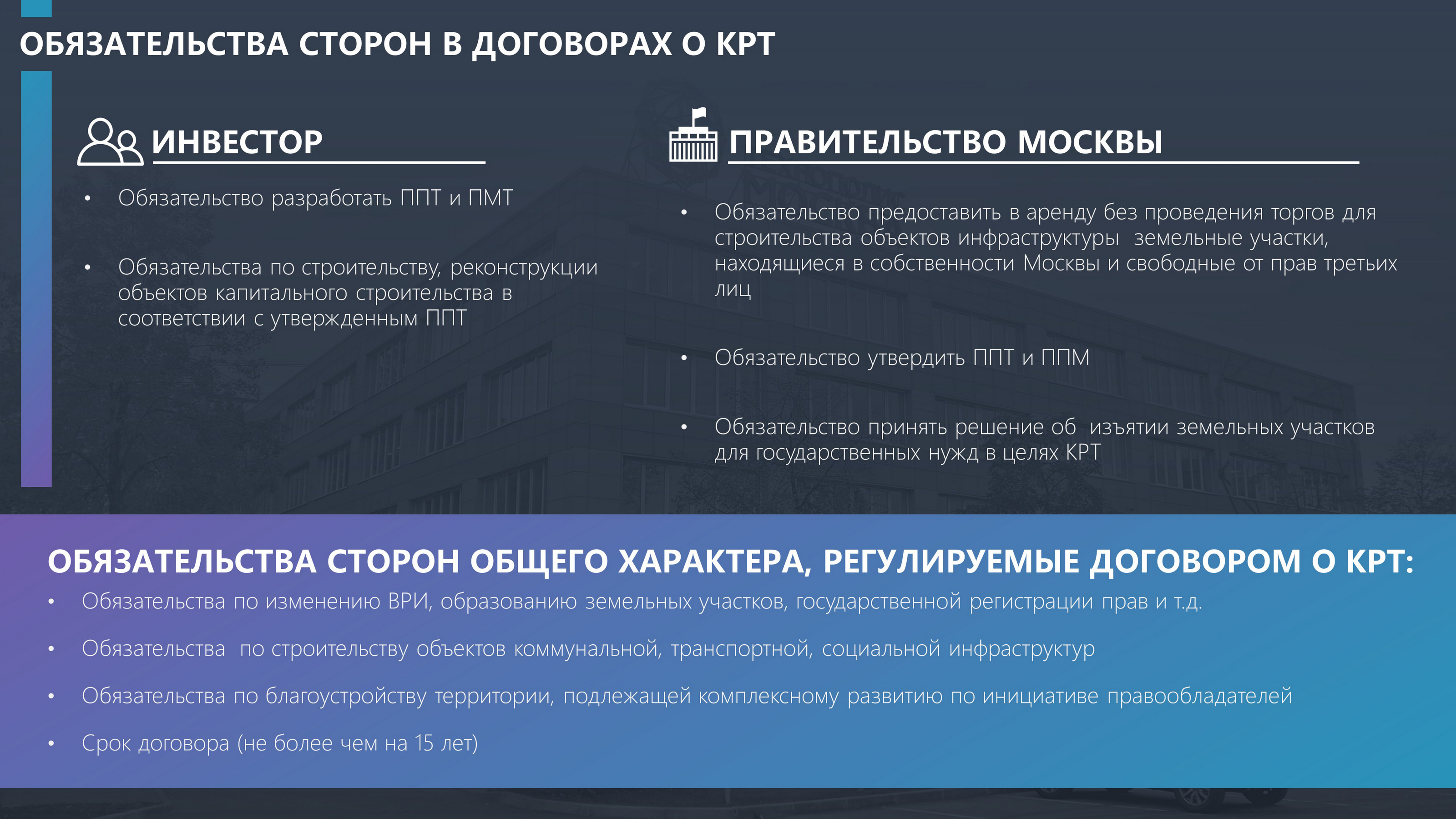 Комплексное развитие территорий (КРТ) — Изображение №8 — Брендинг, Маркетинг на Dprofile