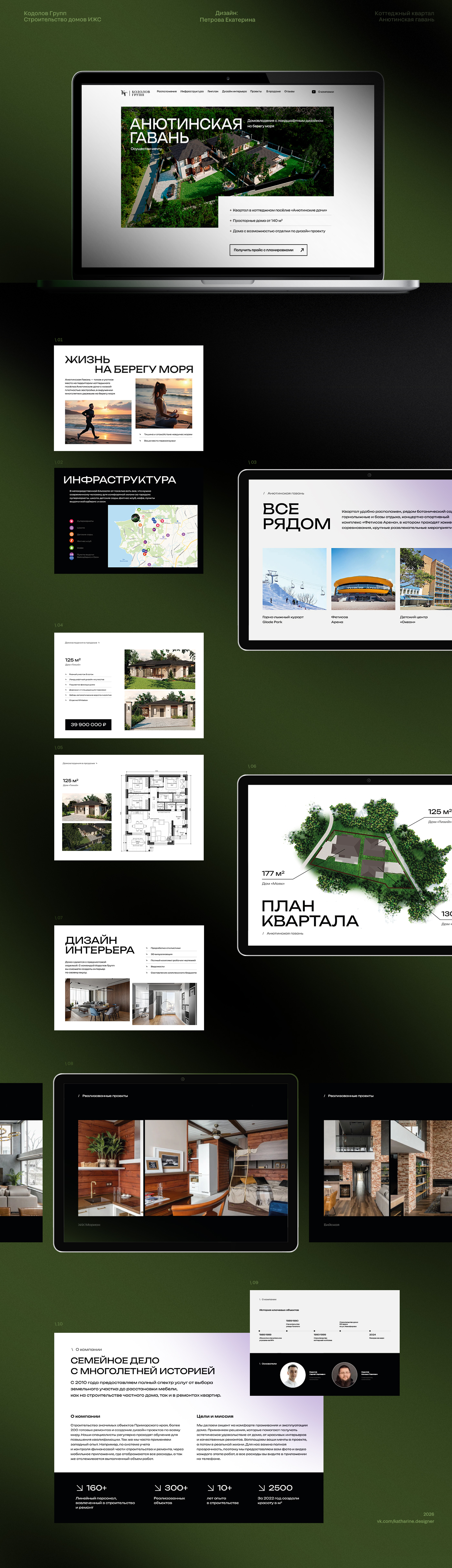 Дизайн презентации | Недвижимость — Изображение №1 — Графика, Маркетинг на Dprofile