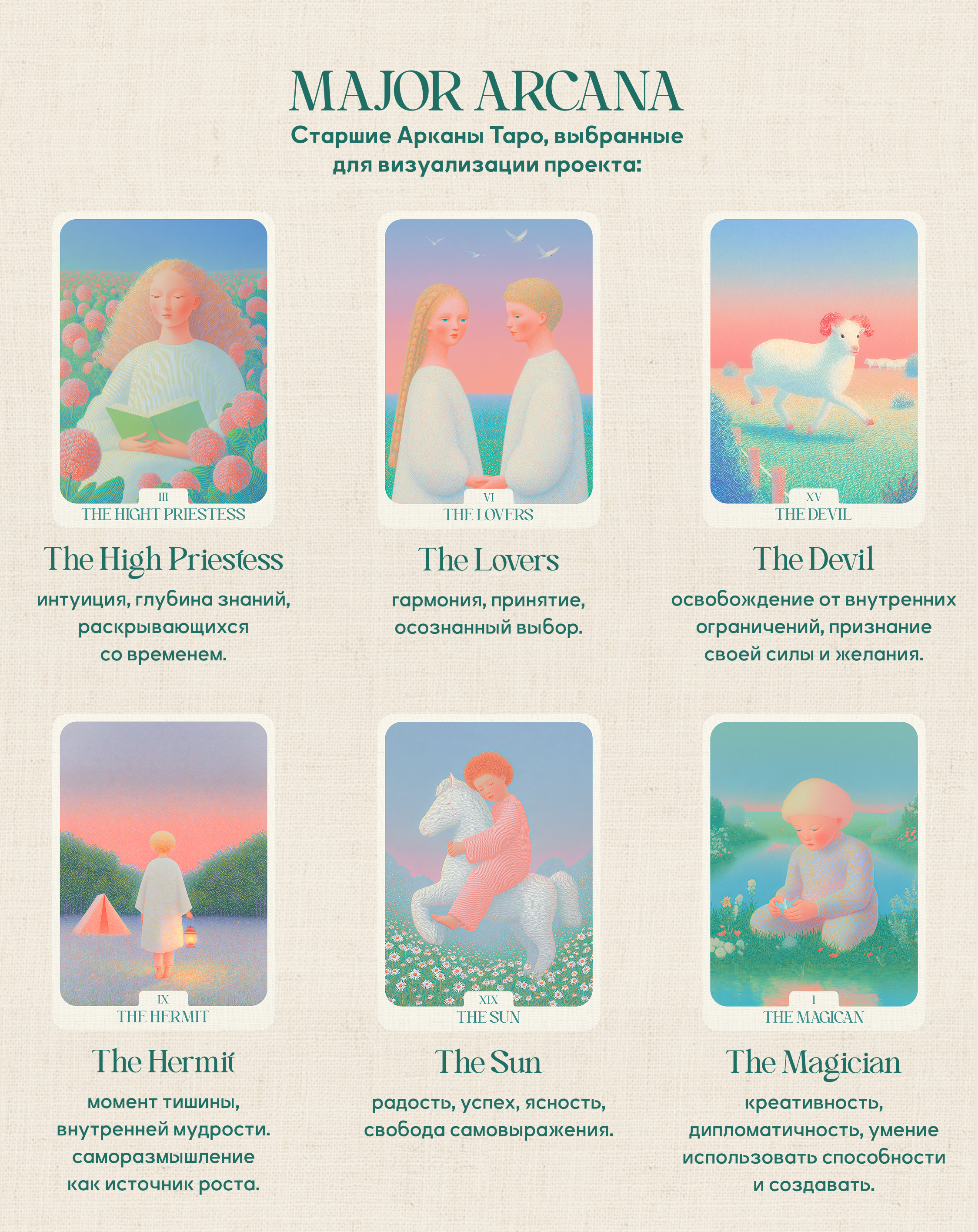 The Cozy Memories Tarot: визуальная концепция — Изображение №7 — Интерфейсы, Графика на Dprofile