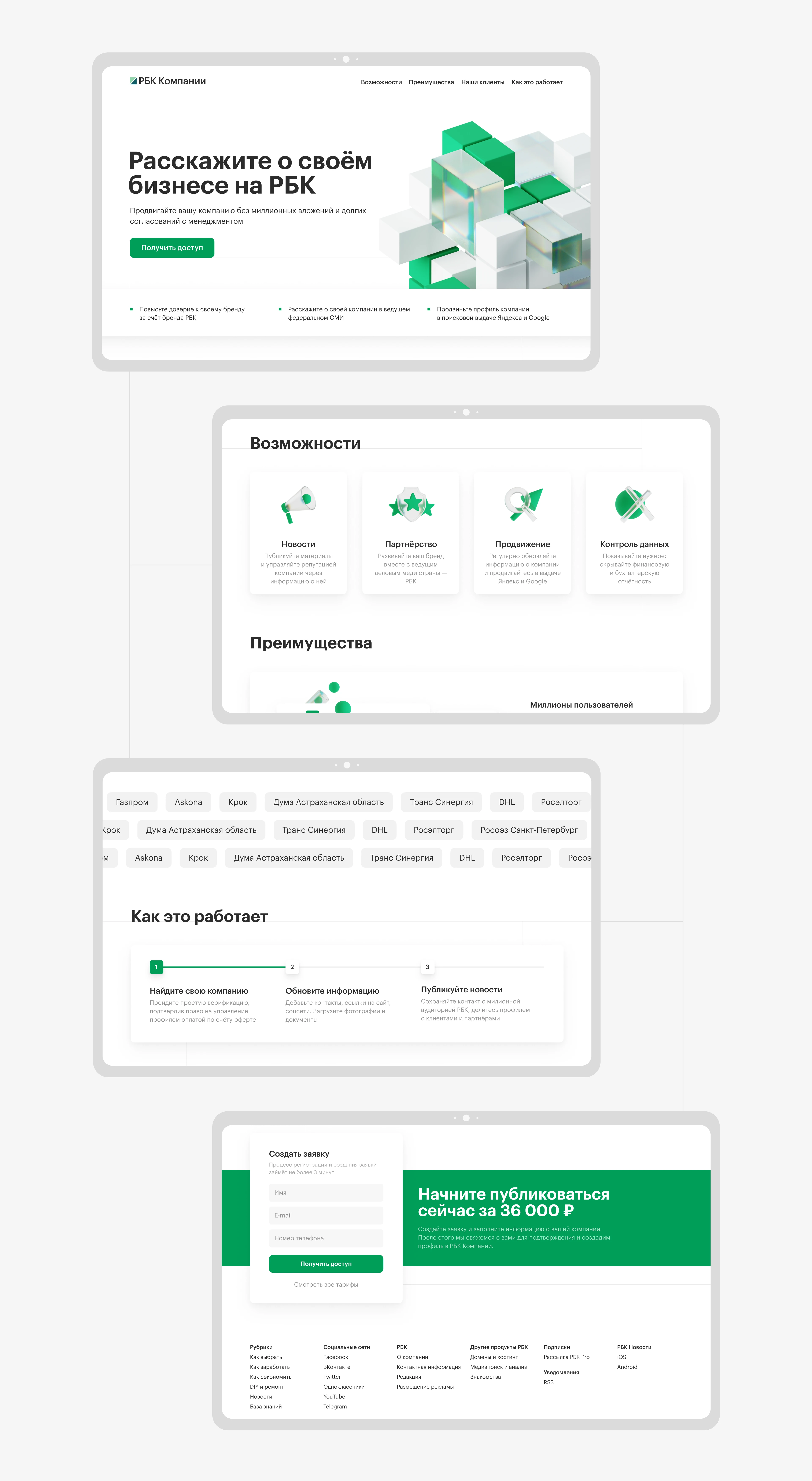 RBC Companies - Визуальный стиль — Изображение №2 — Брендинг, Иллюстрация на Dprofile