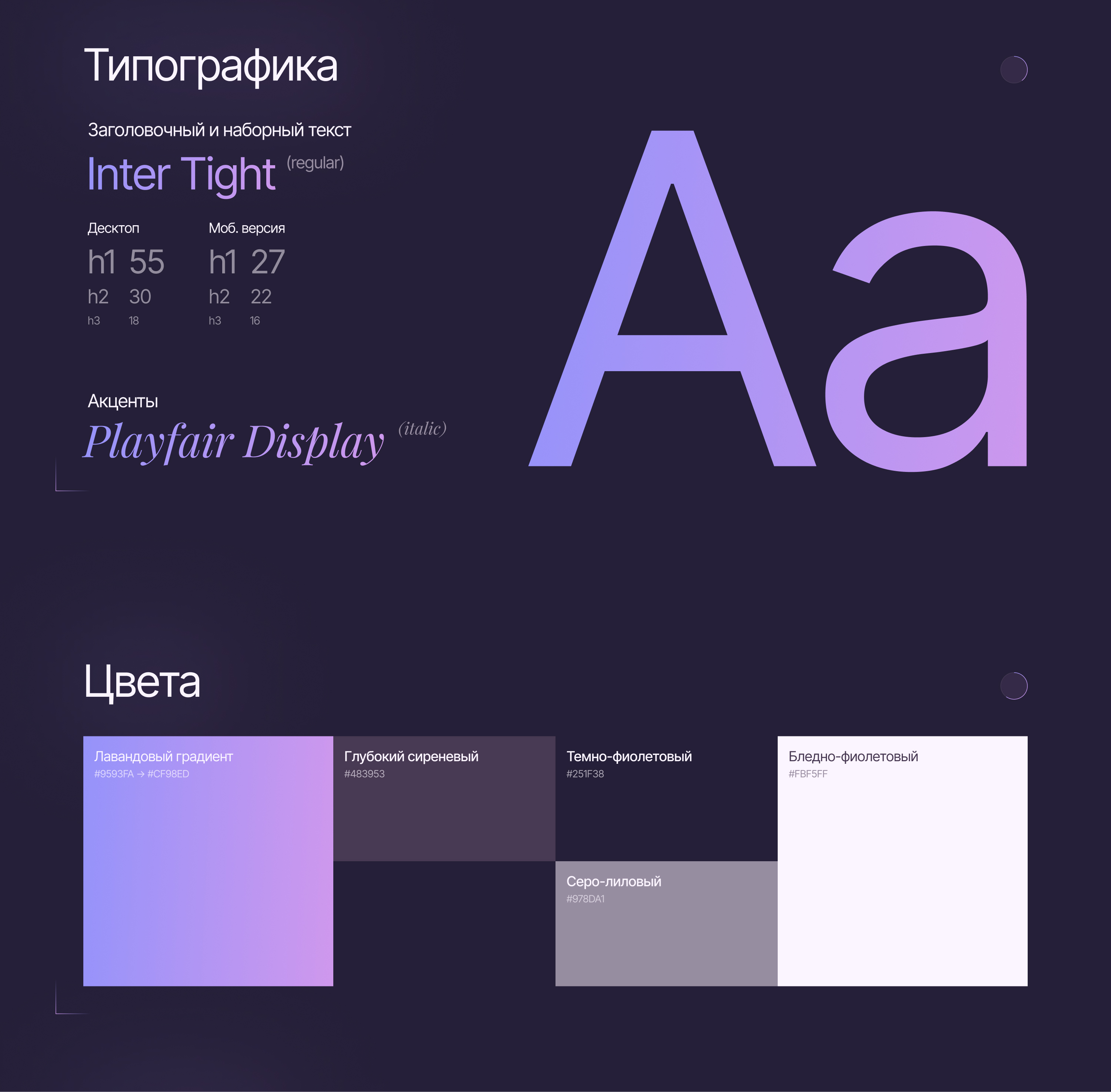 Дизайн сайта для психолога — Изображение №2 — Интерфейсы, Брендинг на Dprofile
