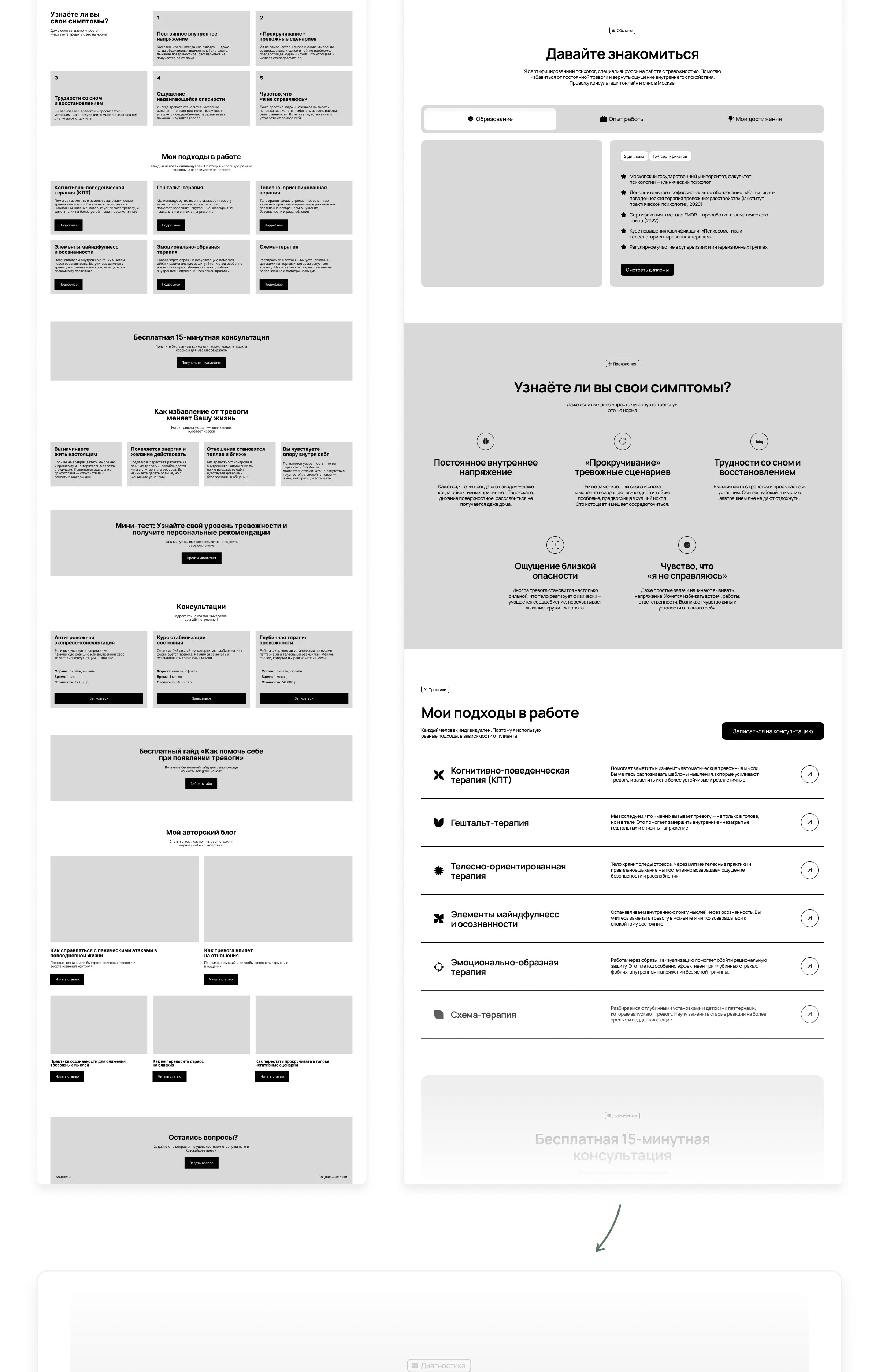 Сайт для психолога — Изображение №4 — Интерфейсы, Брендинг на Dprofile