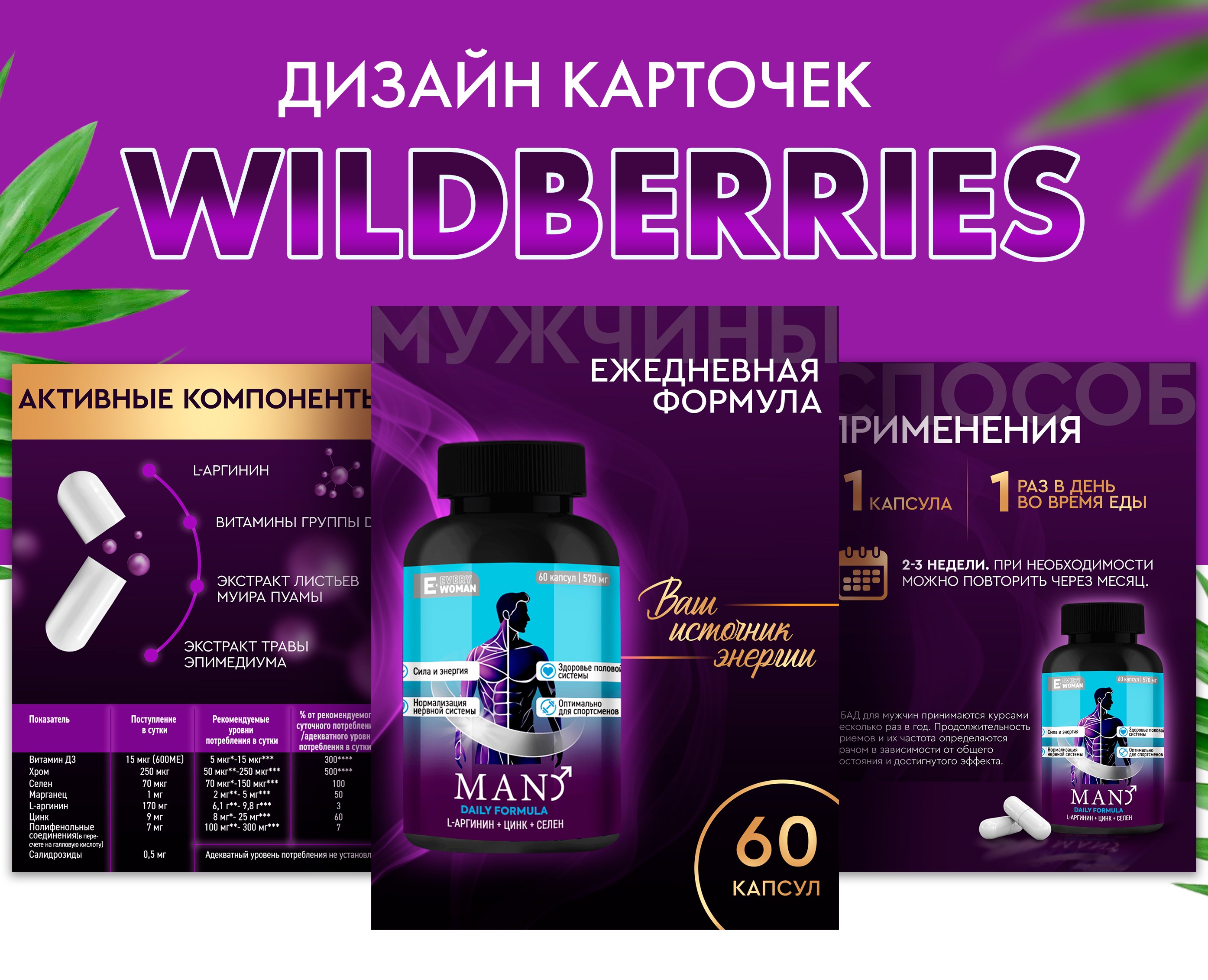Дизайн карточек для Wildberries на Dprofile