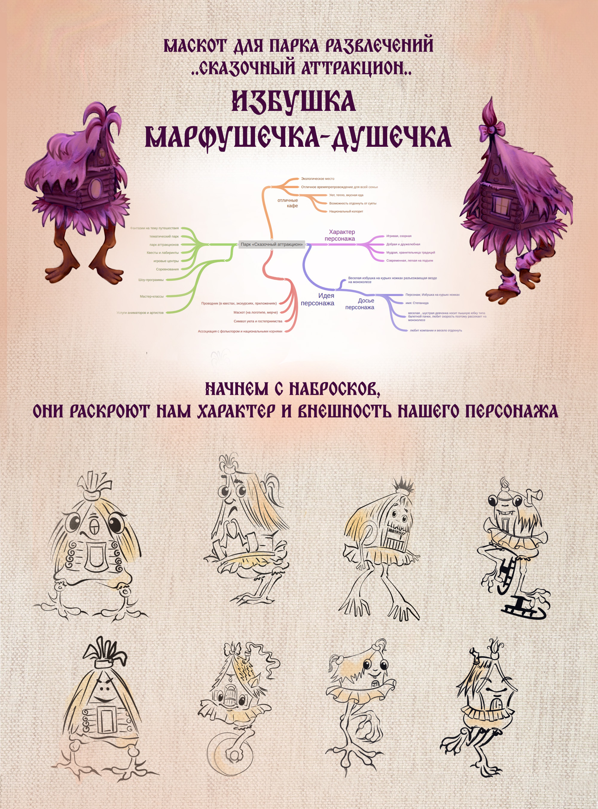 Маскот для парка развлечений  .. Сказочный аттракцион.. — Изображение №1 — Брендинг, Иллюстрация на Dprofile