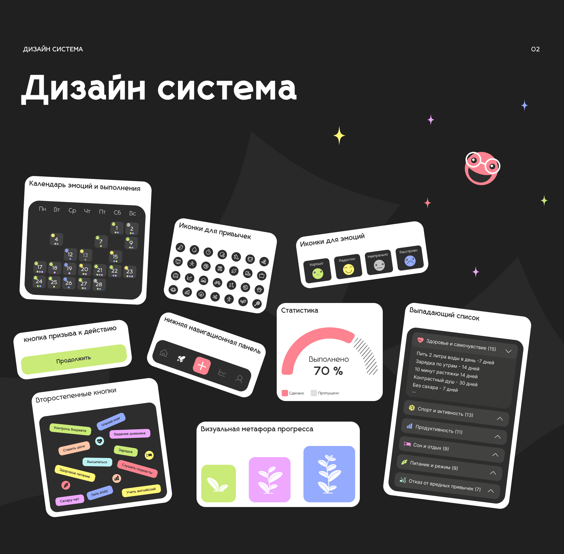 DailyTrak Mobile App — Изображение №2 — Интерфейсы на Dprofile