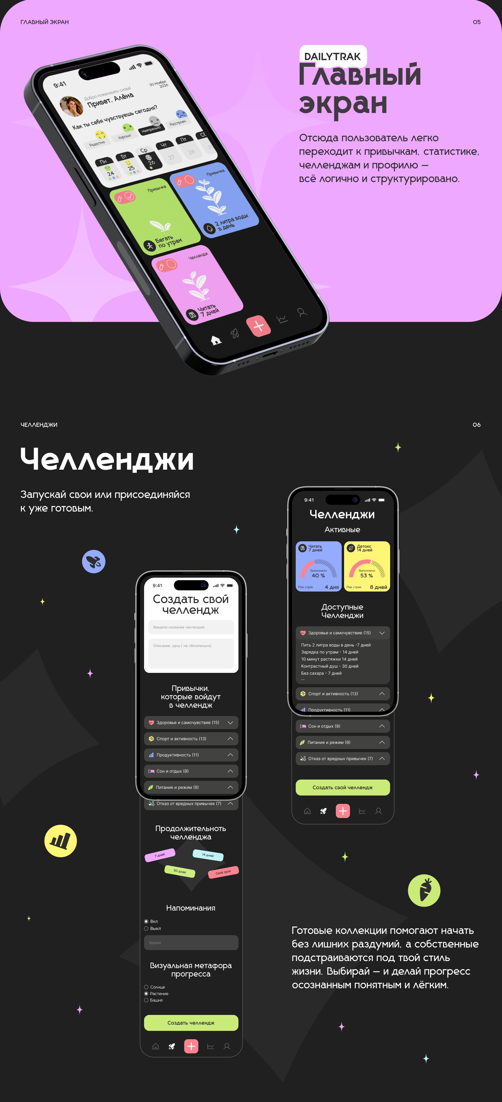 DailyTrak Mobile App — Изображение №5 — Интерфейсы на Dprofile