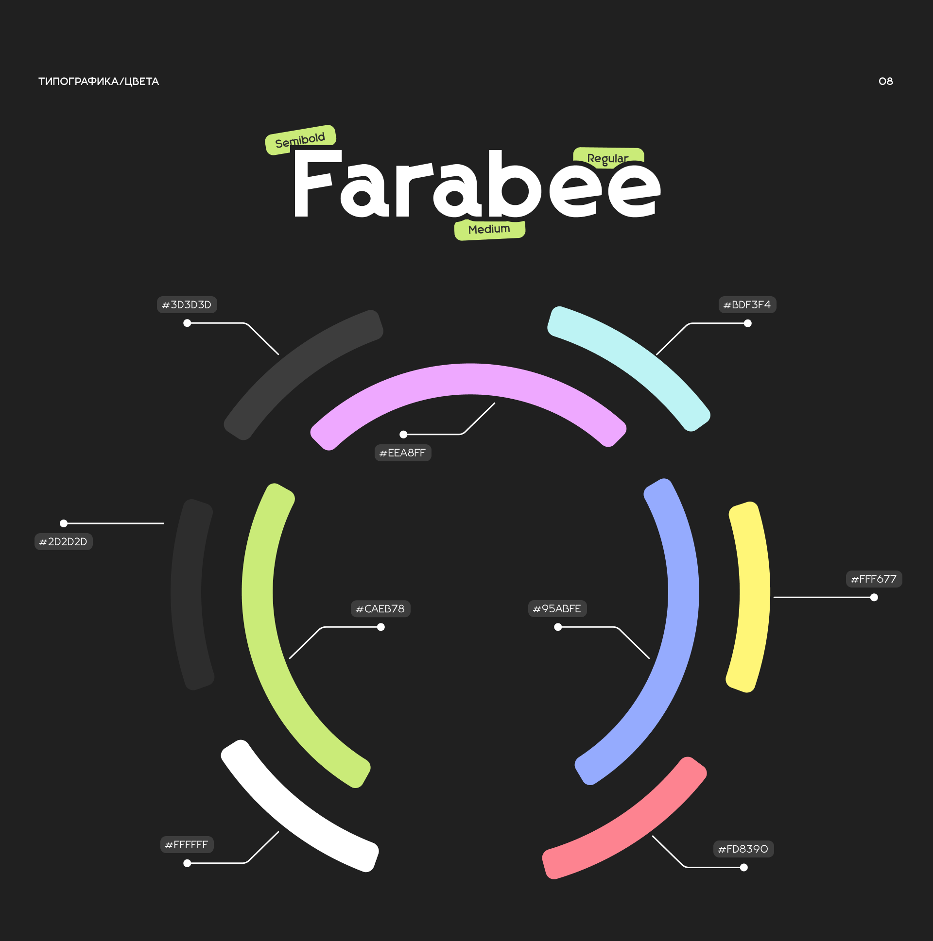 DailyTrak Mobile App — Изображение №6 — Интерфейсы на Dprofile