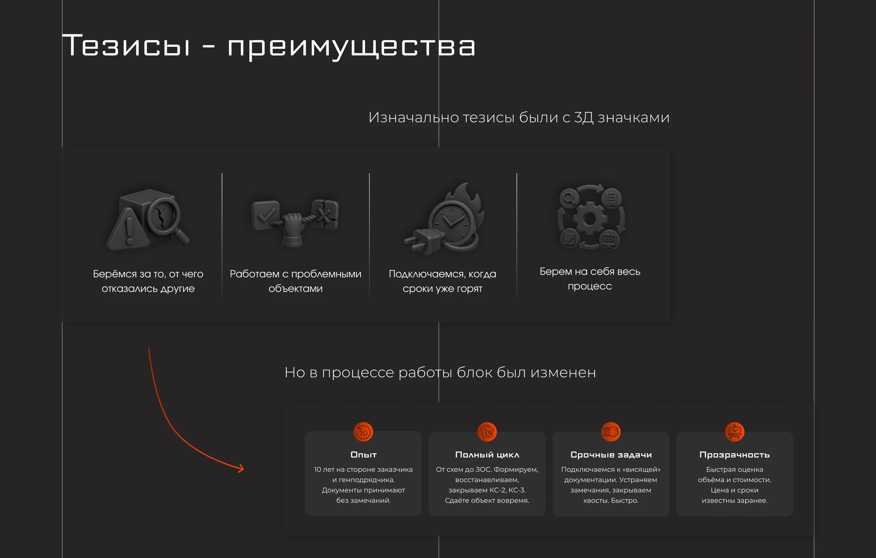 Дизайн + верстка сайта на Тильде — Изображение №2 — Интерфейсы на Dprofile
