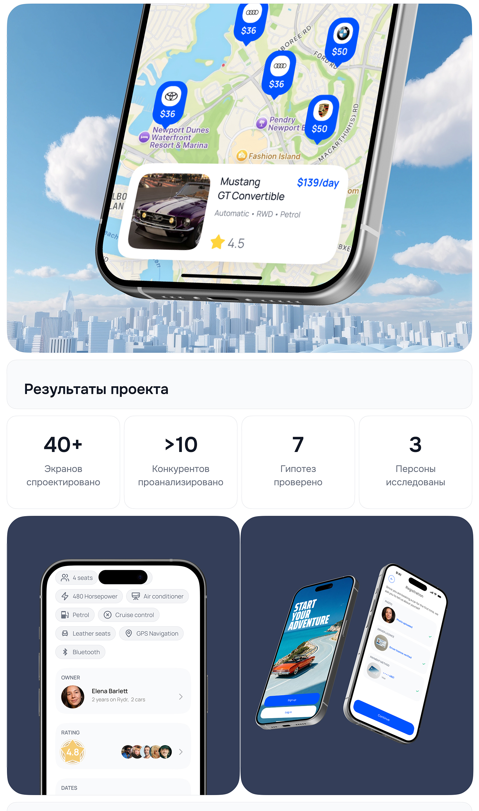Rydr: аренда авто у частных владельцев — Изображение №5 — Интерфейсы на Dprofile