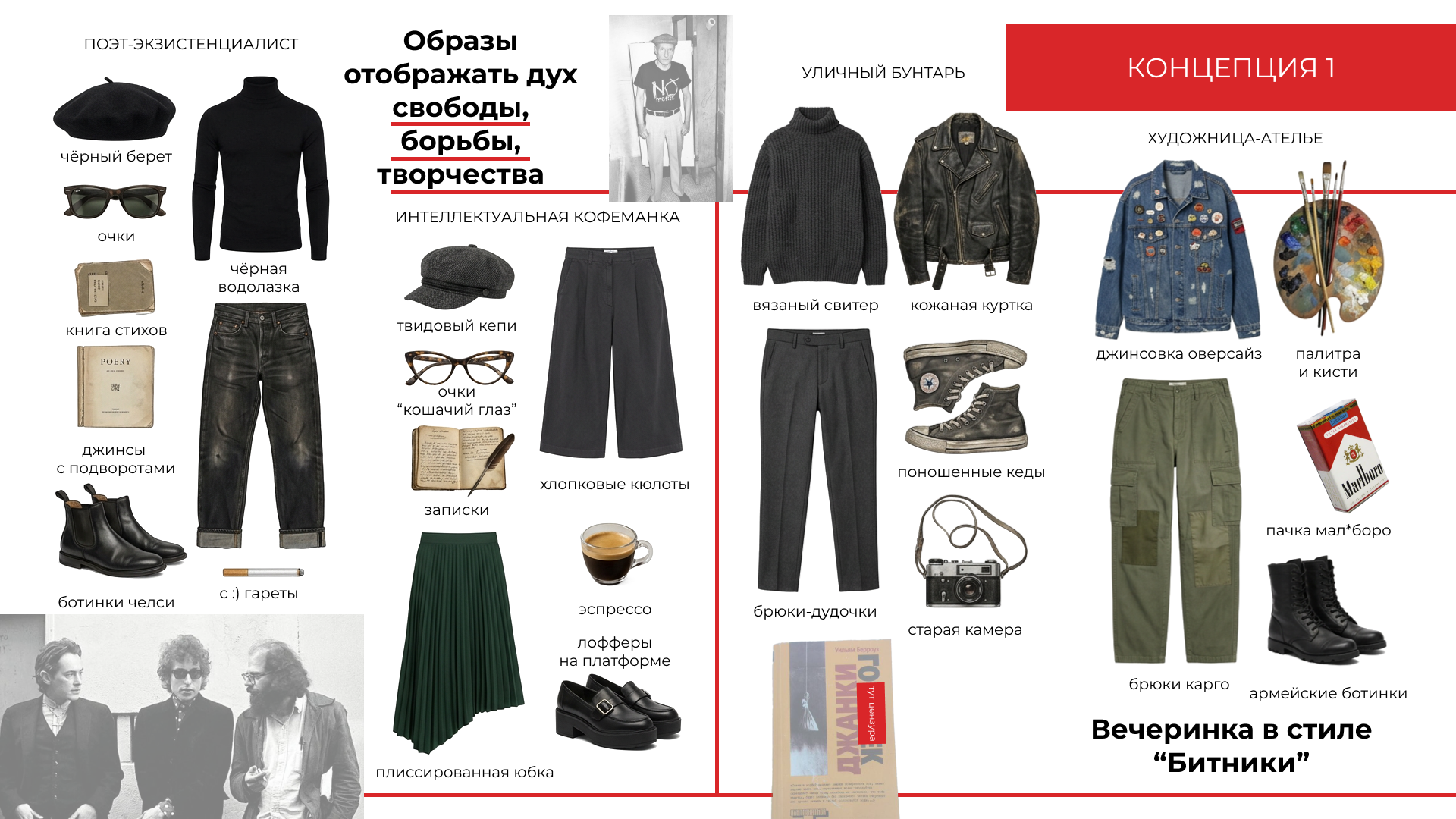 Предложение по организации «DOPECOST IV» — Изображение №4 — Брендинг, Маркетинг на Dprofile