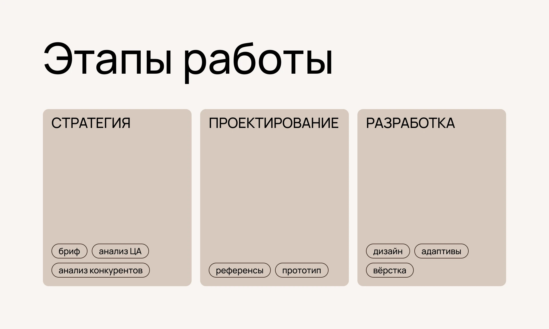 Многостраничный сайт для стоматологической клиники — Изображение №3 — Интерфейсы на Dprofile