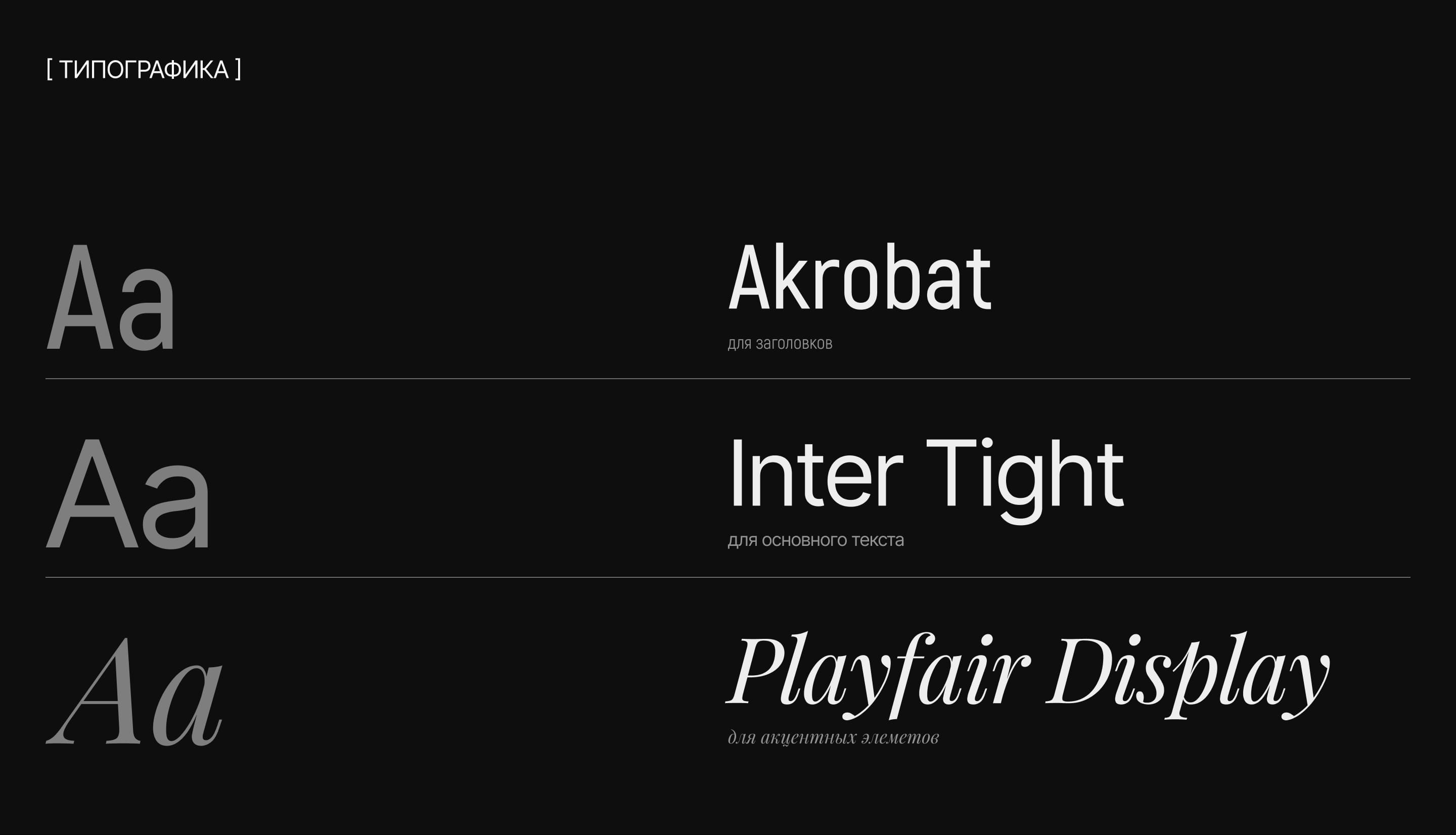 БезЛишнего — Изображение №6 — Интерфейсы на Dprofile