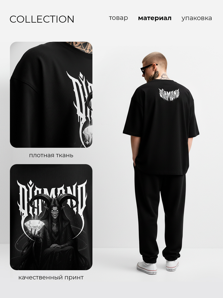 ИИ I Инфографика I OZON I Wildberries — Изображение №3 — Графика на Dprofile