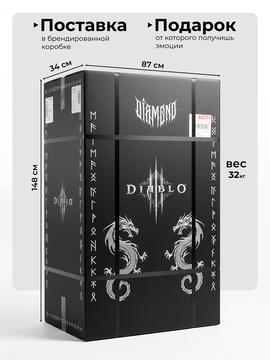 ИИ I Инфографика I OZON I Wildberries — Изображение №5 — Графика на Dprofile