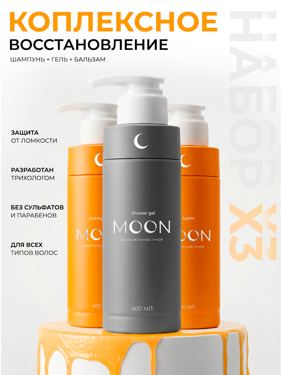 Инфографика для MONN I ИИ разработка — Изображение №2 — Графика на Dprofile