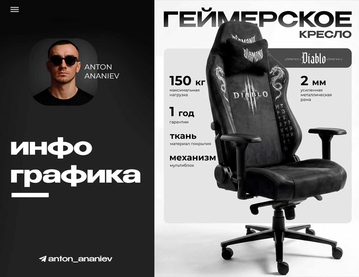 ИИ I Инфографика I OZON I Wildberries — Изображение №1 — Графика на Dprofile