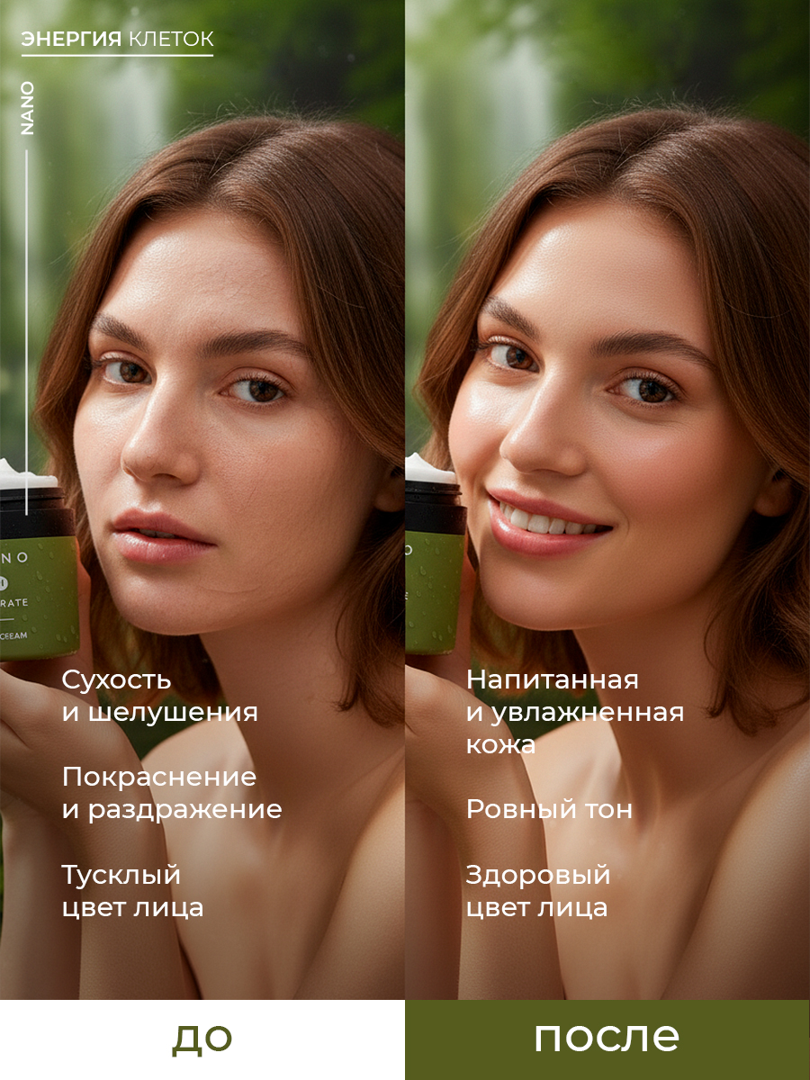 NANO — Изображение №6 — Маркетинг на Dprofile