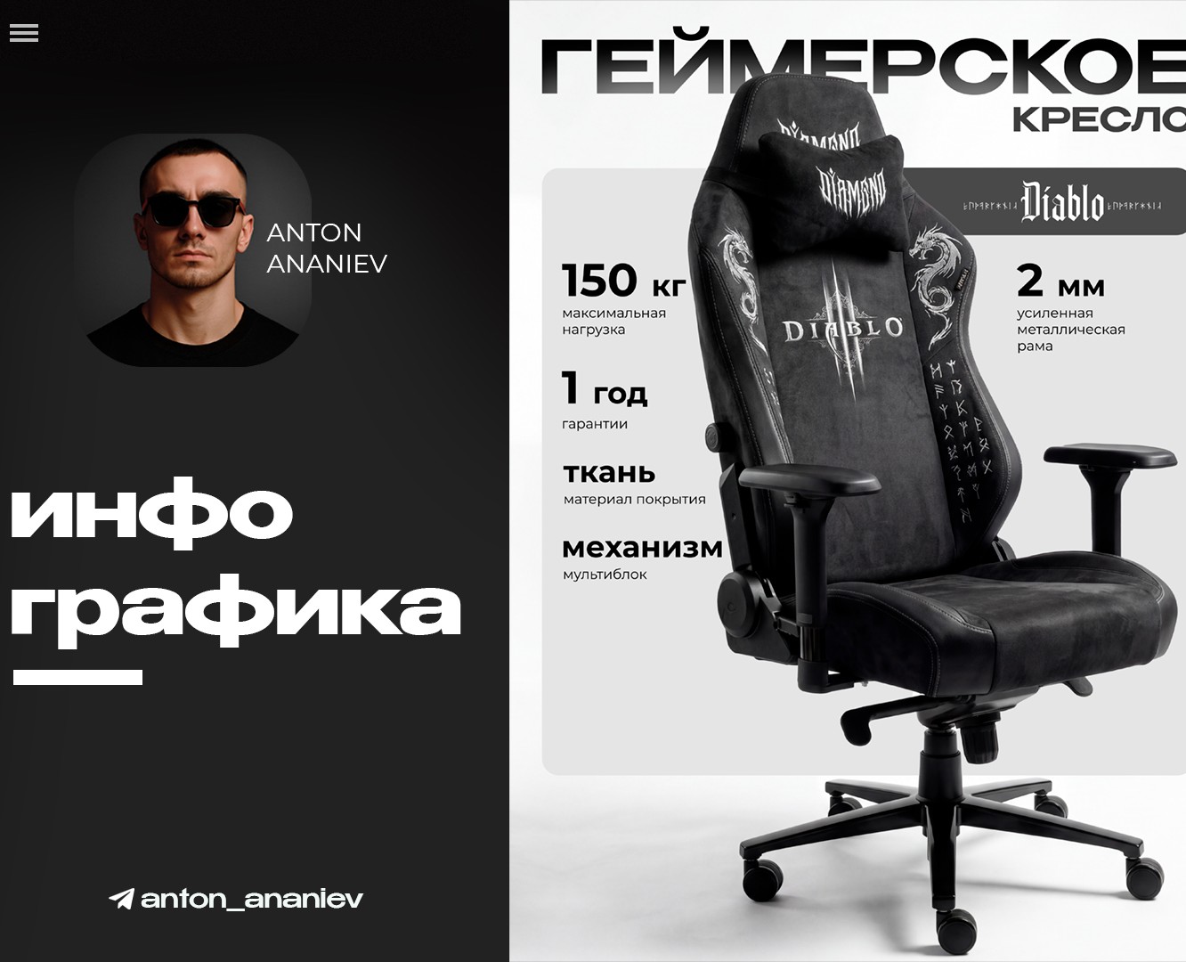 ИИ I Инфографика I OZON I Wildberries — Графика на Dprofile