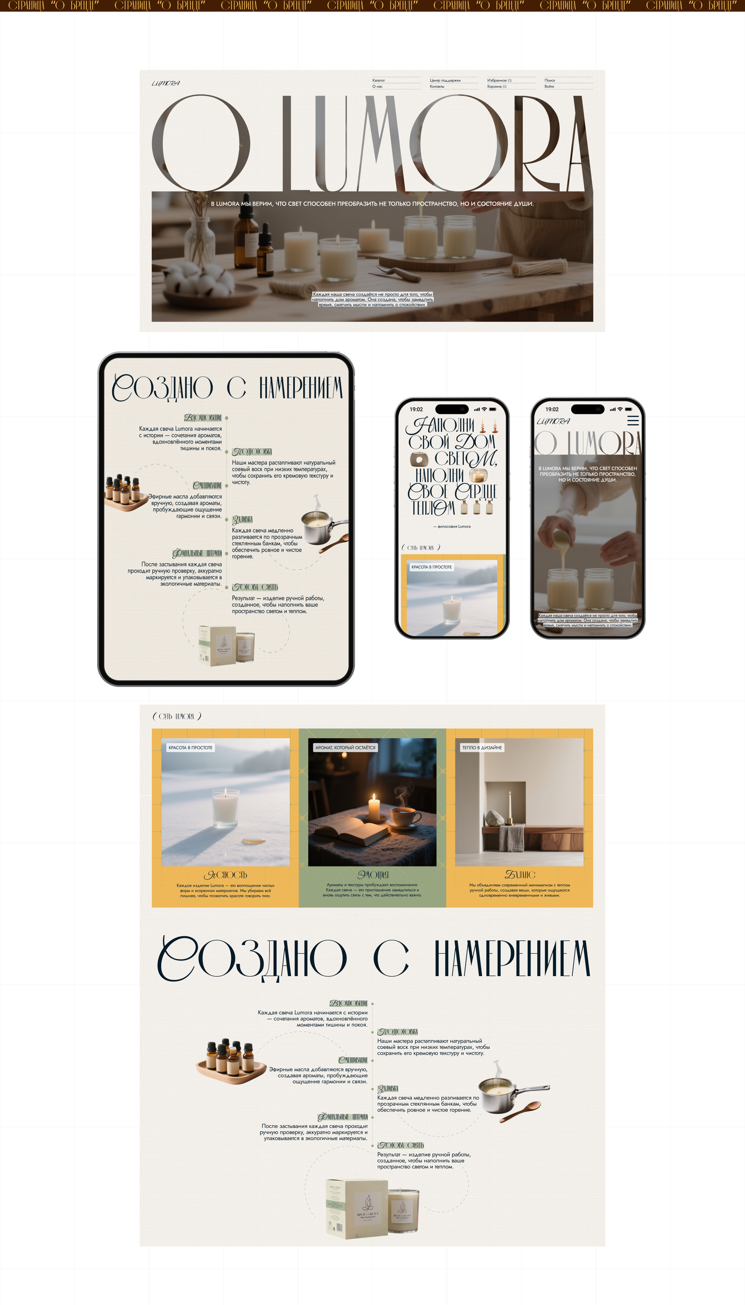 LUMORA | E-COMMERCE — Изображение №12 — Интерфейсы на Dprofile
