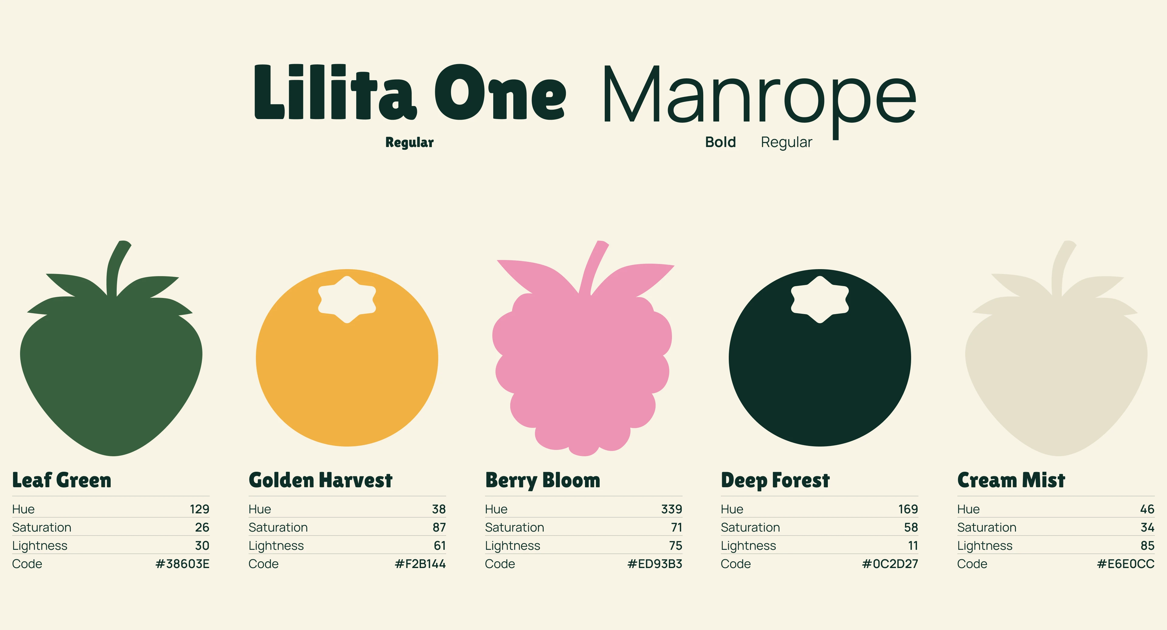 BERRY GOOD | Corporate website — Изображение №7 — Интерфейсы, Брендинг на Dprofile