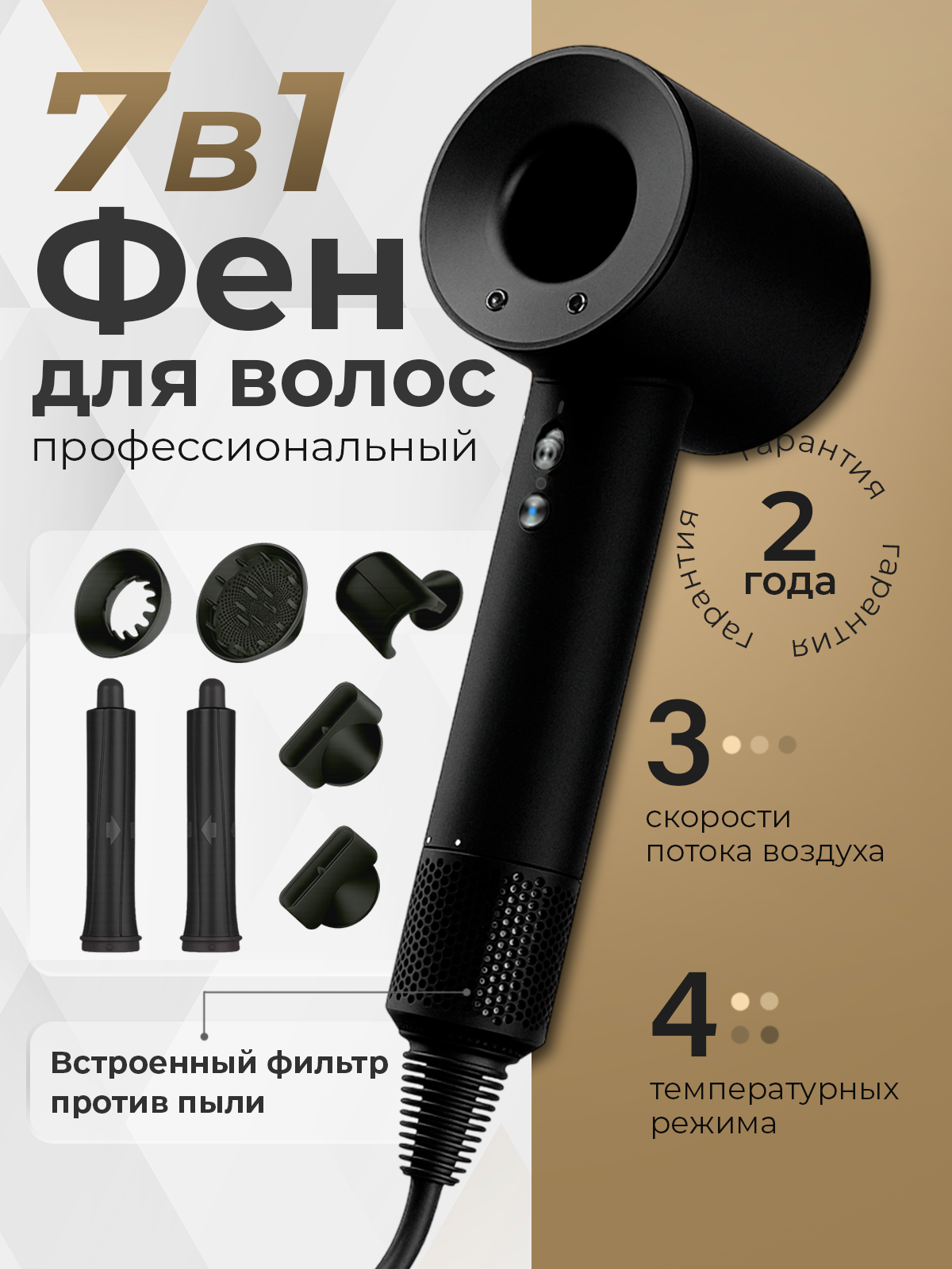 Карточки для маркетплейсов — Изображение №7 — Маркетинг на Dprofile