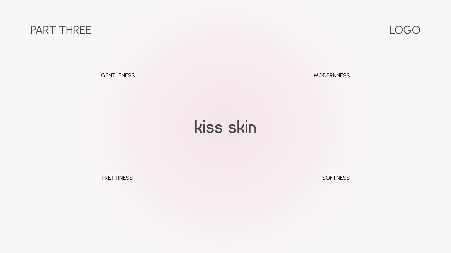 Kiss Skin — Изображение №7 — Брендинг на Dprofile