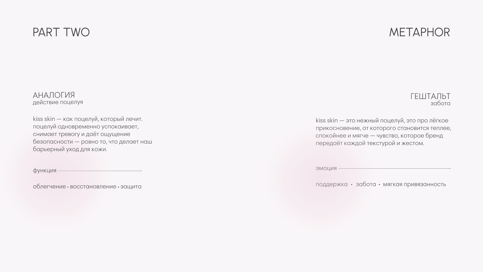 Kiss Skin — Изображение №6 — Брендинг на Dprofile