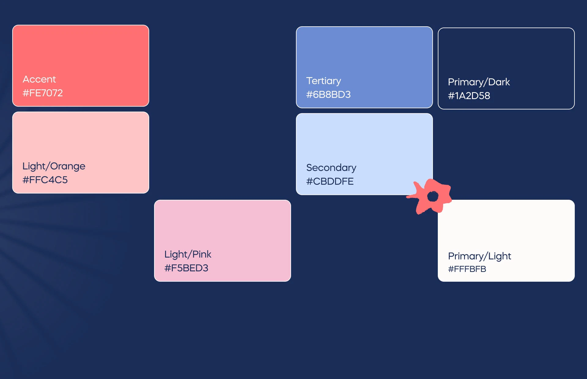 Редизайн сайта агентства маркетинговой экспертизы — Изображение №4 — Интерфейсы, Брендинг на Dprofile