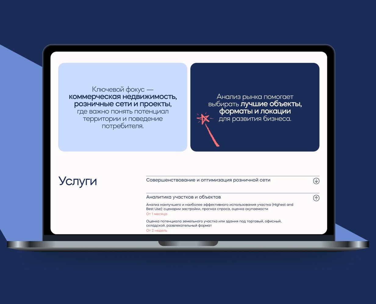 Редизайн сайта агентства маркетинговой экспертизы на Dprofile