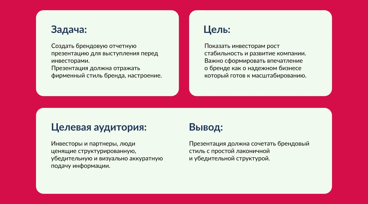 Презентация для Dolce — Изображение №2 — Маркетинг на Dprofile