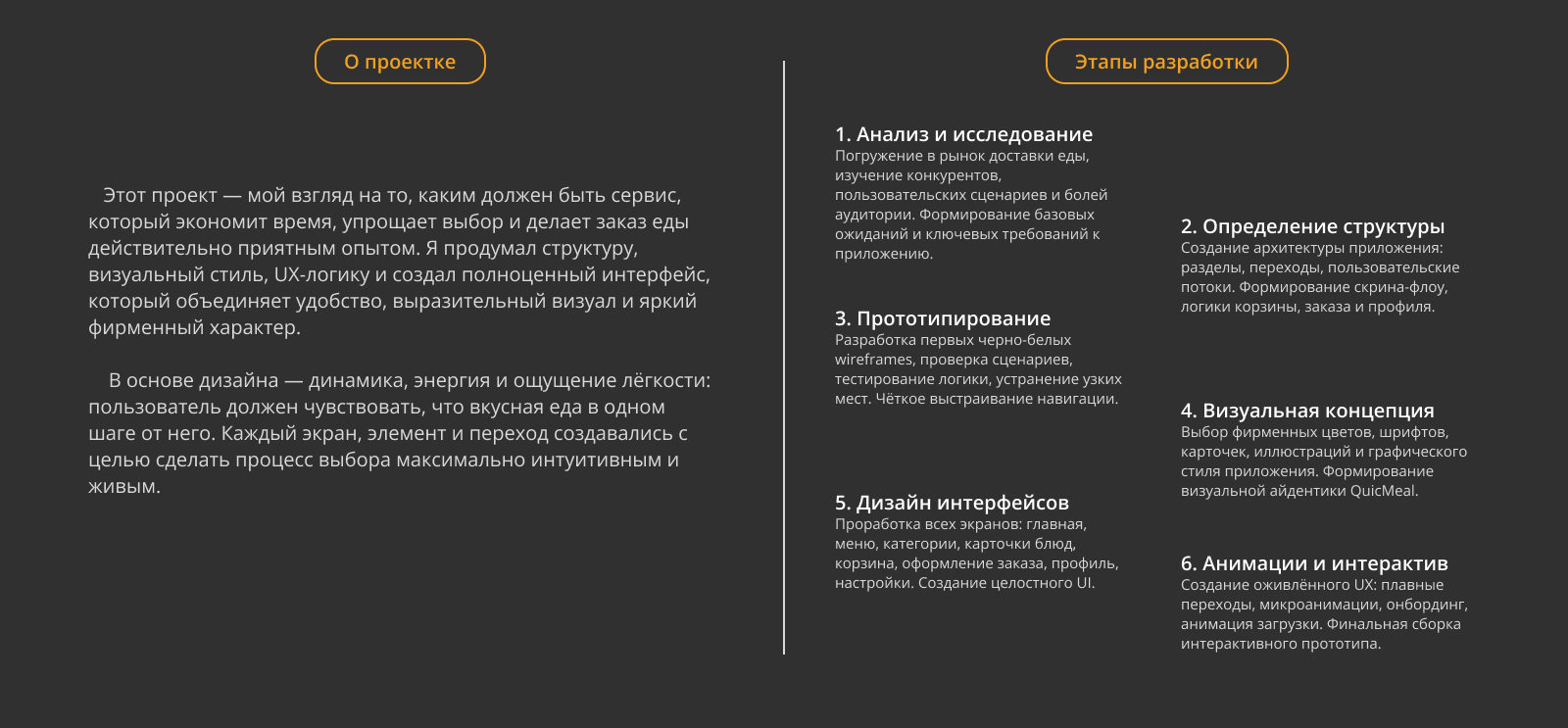 QuicMeal — Изображение №2 — Интерфейсы на Dprofile