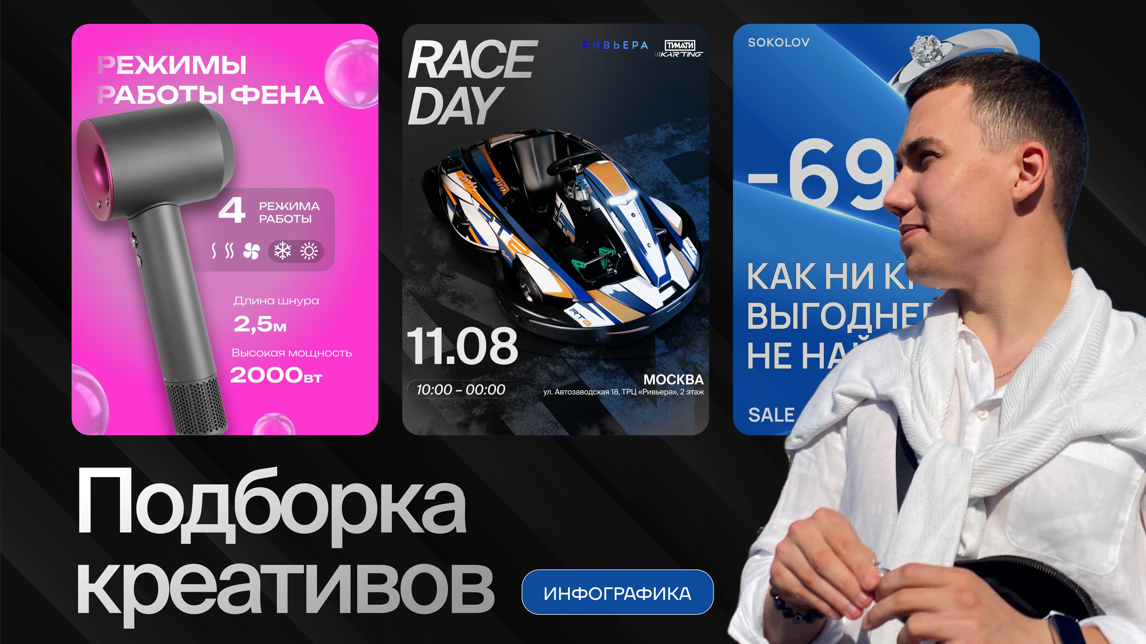 Инфографика — Изображение №1 — Графика, Маркетинг на Dprofile