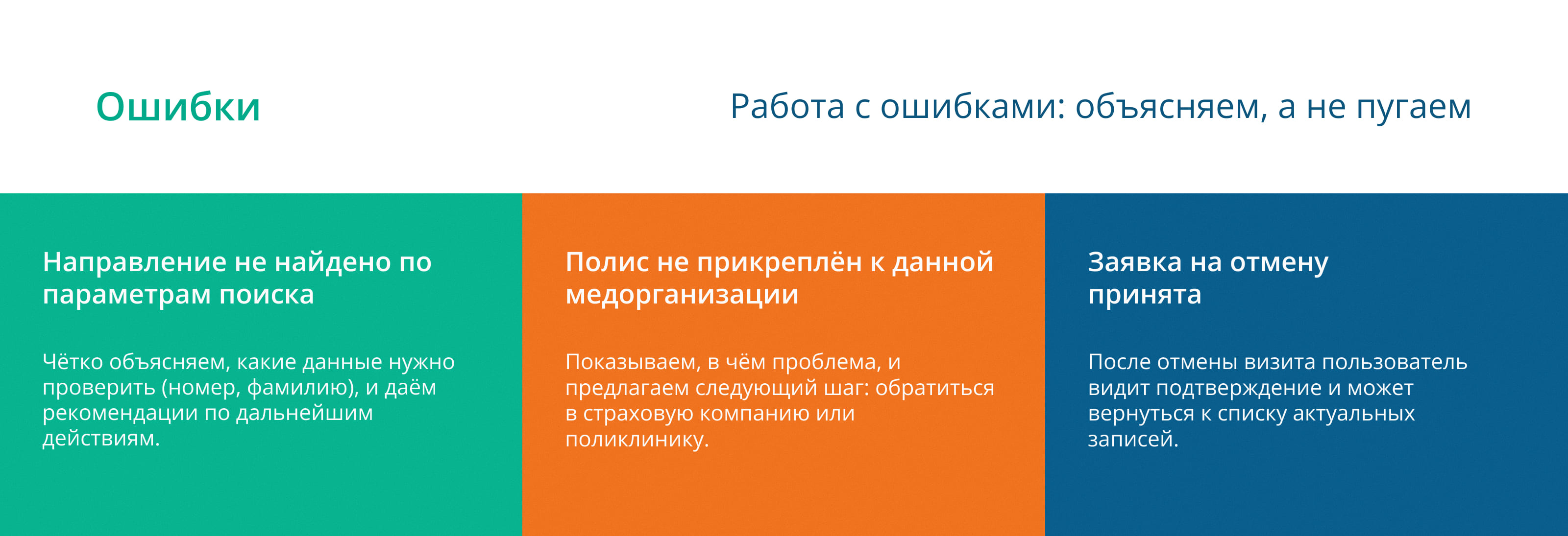 Горздрав (Здоровье Петербуржца) — Изображение №11 — Интерфейсы на Dprofile