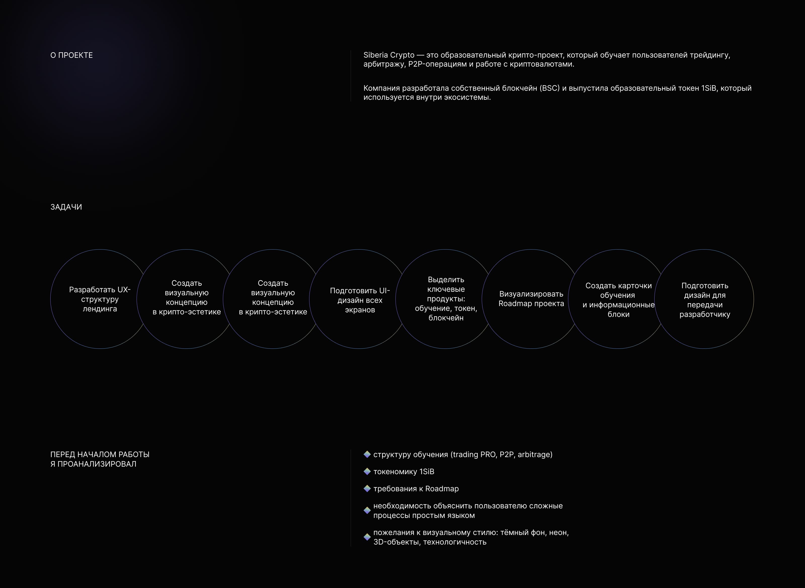 Siberia Crypto — Изображение №2 — Интерфейсы на Dprofile