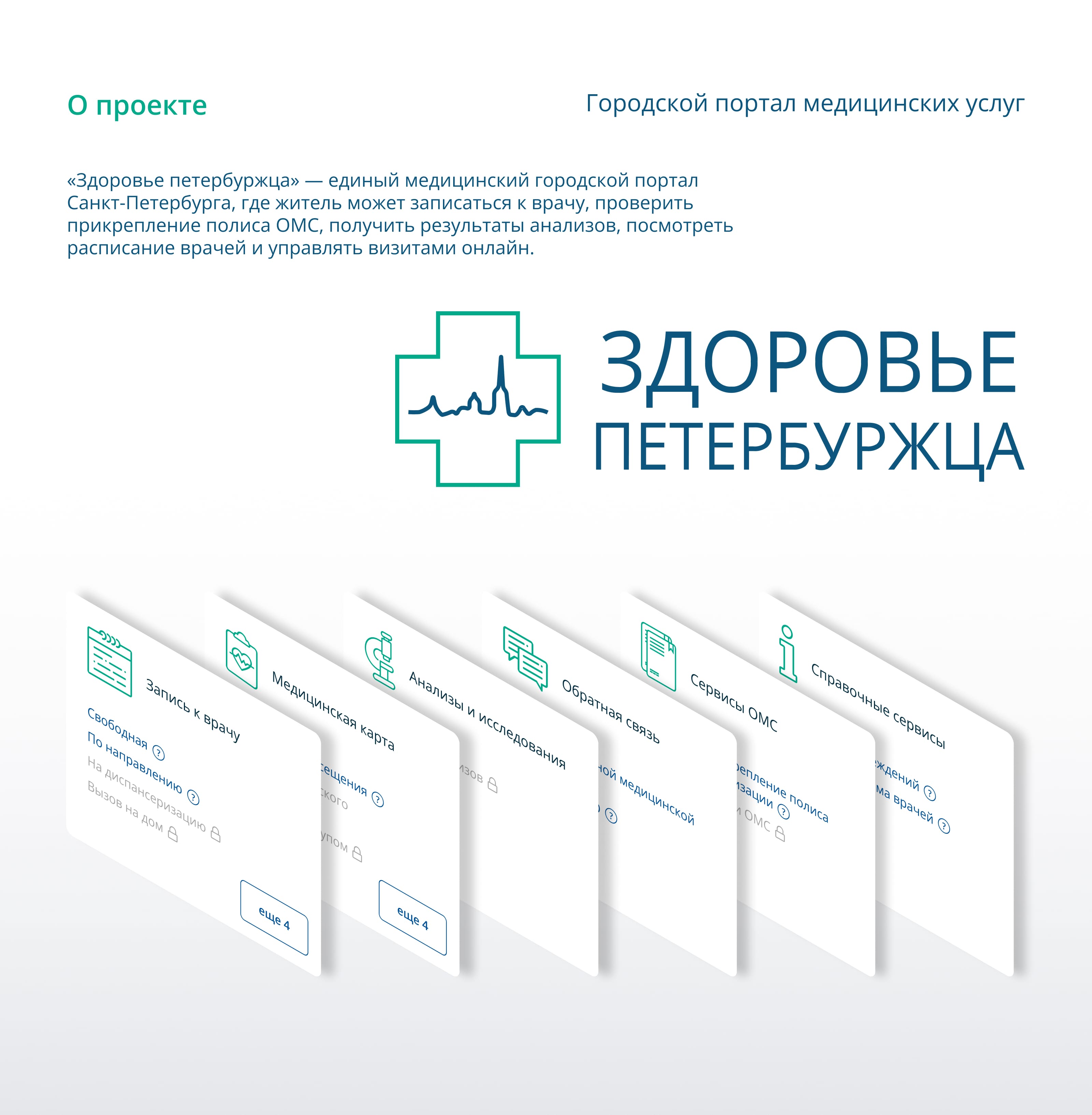 Горздрав (Здоровье Петербуржца) — Изображение №2 — Интерфейсы на Dprofile