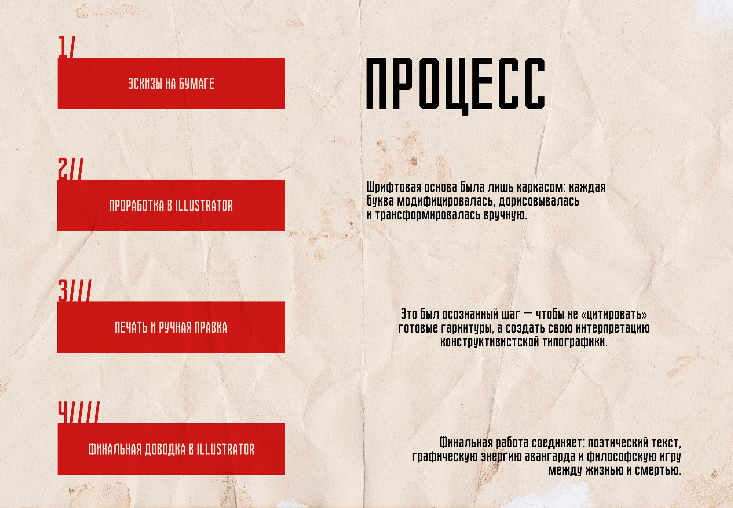 Шрифтовая композиция "Хорошо!" — Изображение №4 — Иллюстрация, Графика на Dprofile