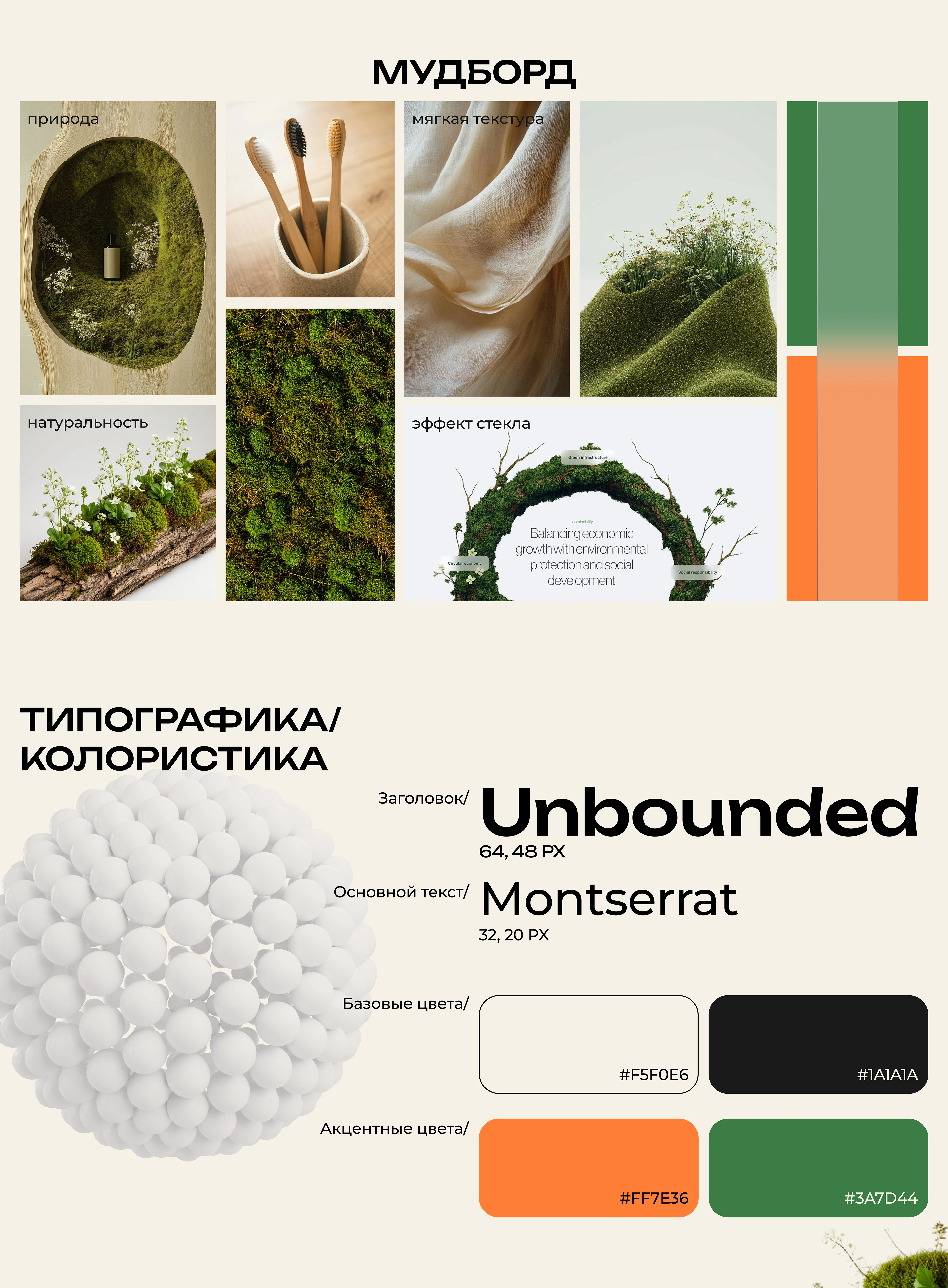 Urban Roots — Изображение №3 — Интерфейсы, Брендинг на Dprofile