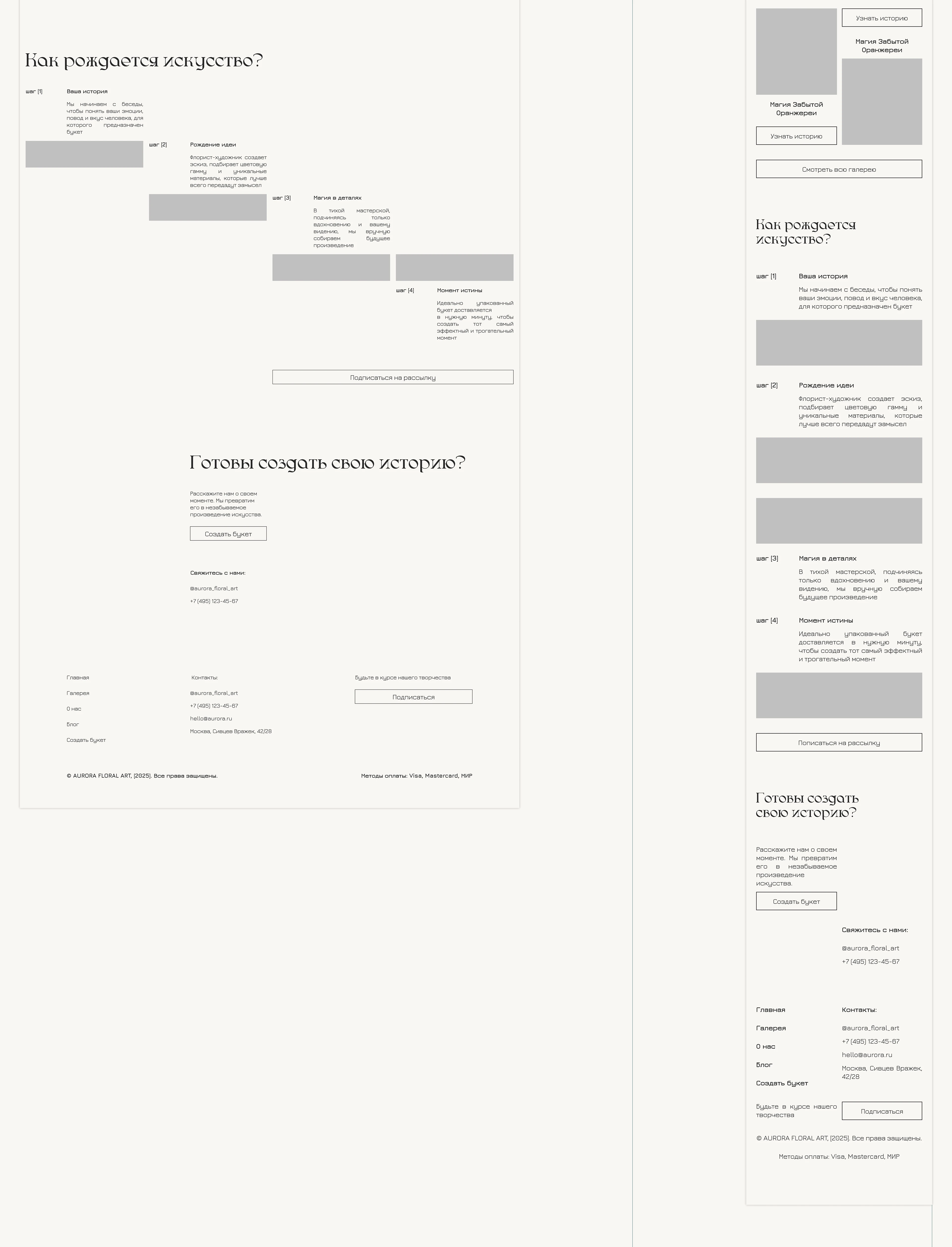 AURORA FLORAL ART — Изображение №5 — Интерфейсы, Брендинг на Dprofile
