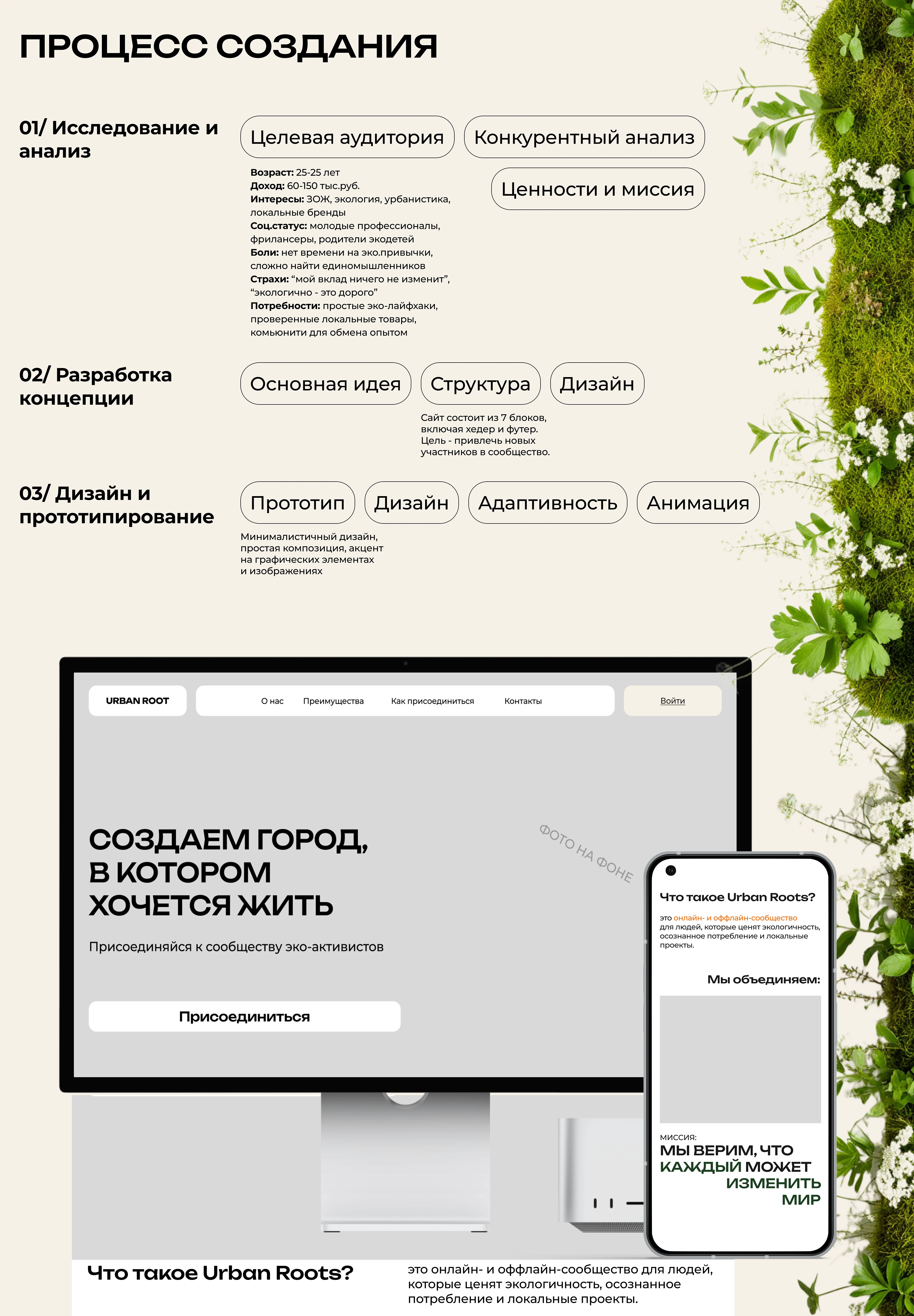 Urban Roots — Изображение №4 — Интерфейсы, Брендинг на Dprofile