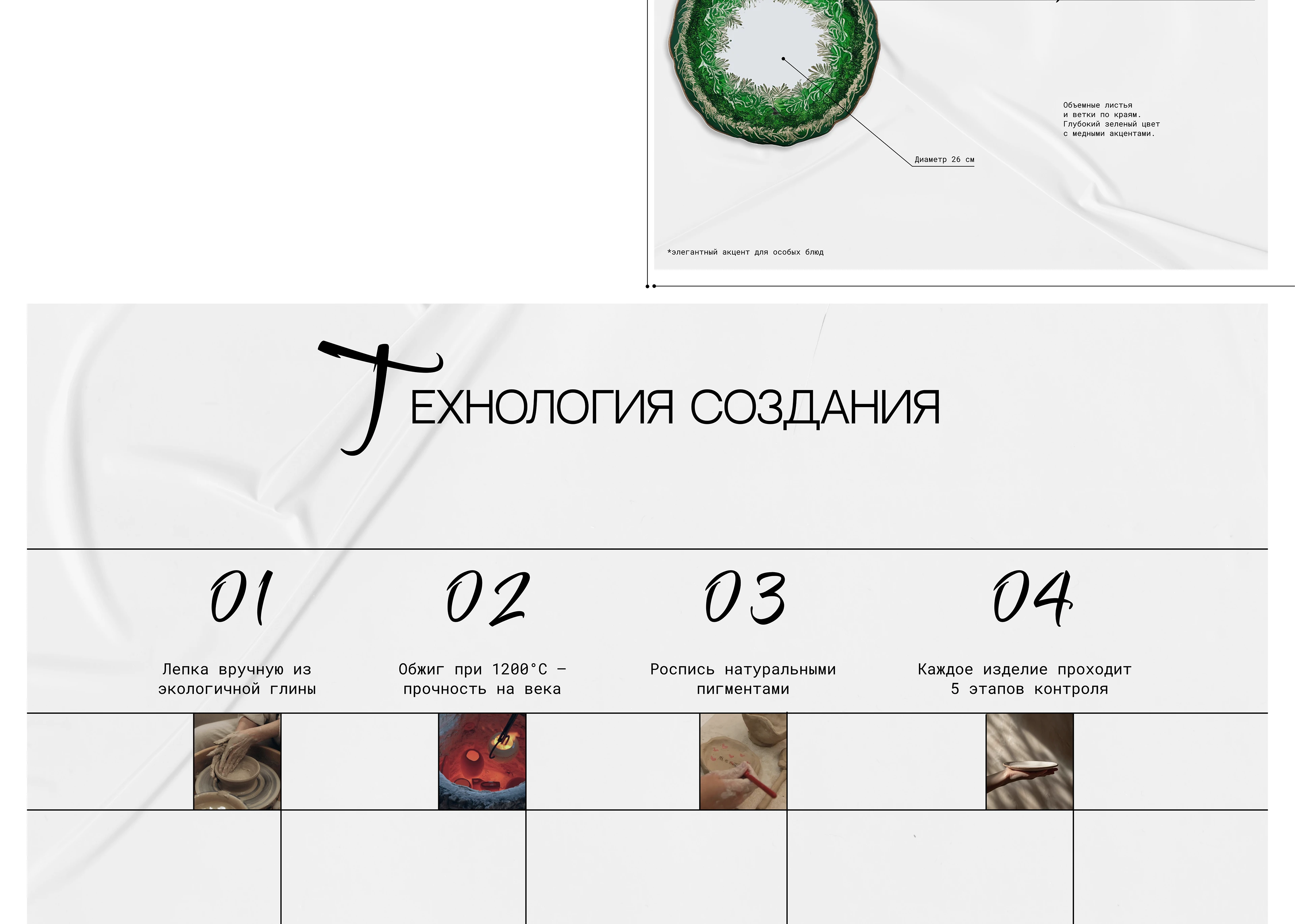 Тарелки с характером — Изображение №7 — Интерфейсы, Маркетинг на Dprofile