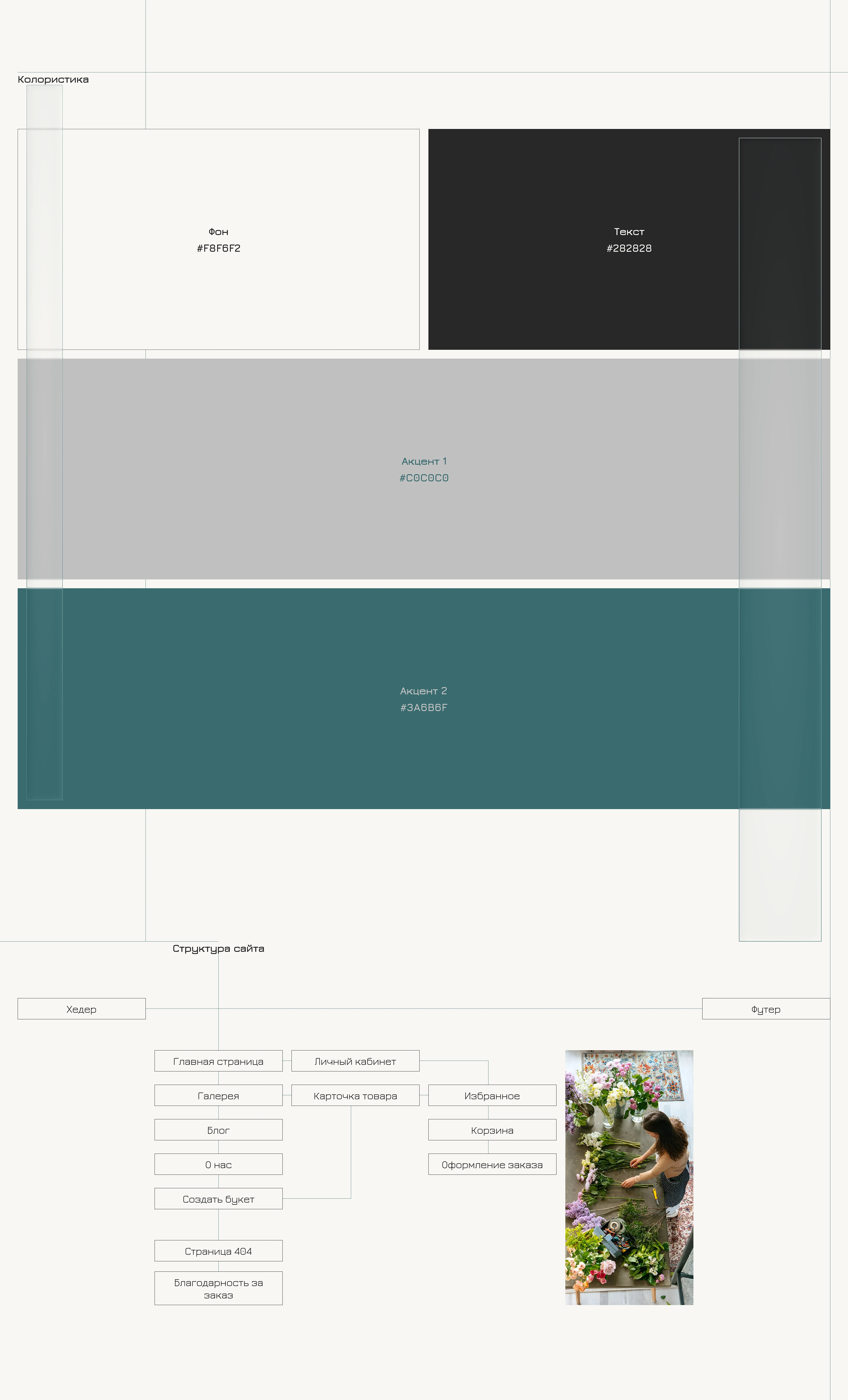 AURORA FLORAL ART — Изображение №3 — Интерфейсы, Брендинг на Dprofile