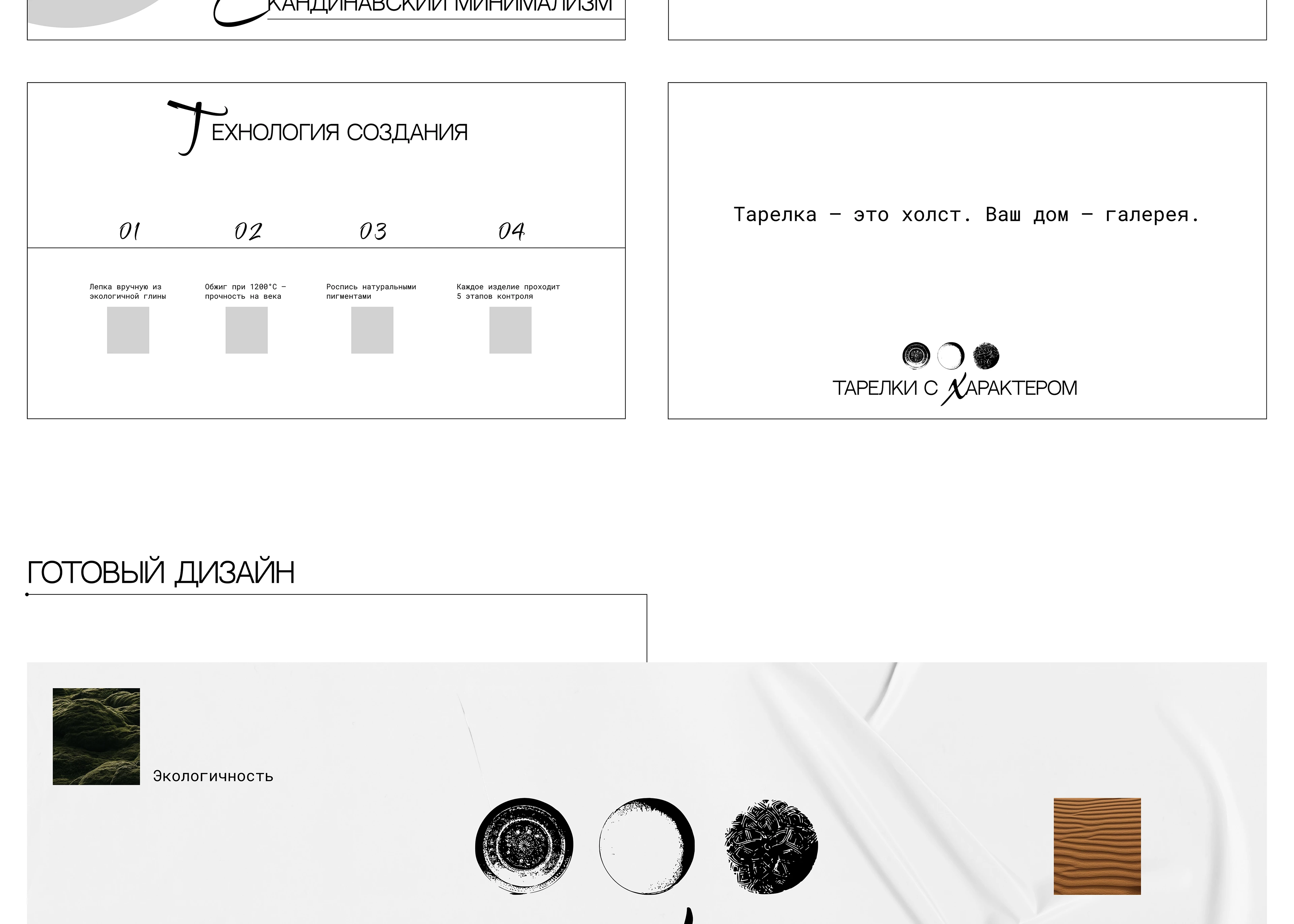 Тарелки с характером — Изображение №5 — Интерфейсы, Маркетинг на Dprofile
