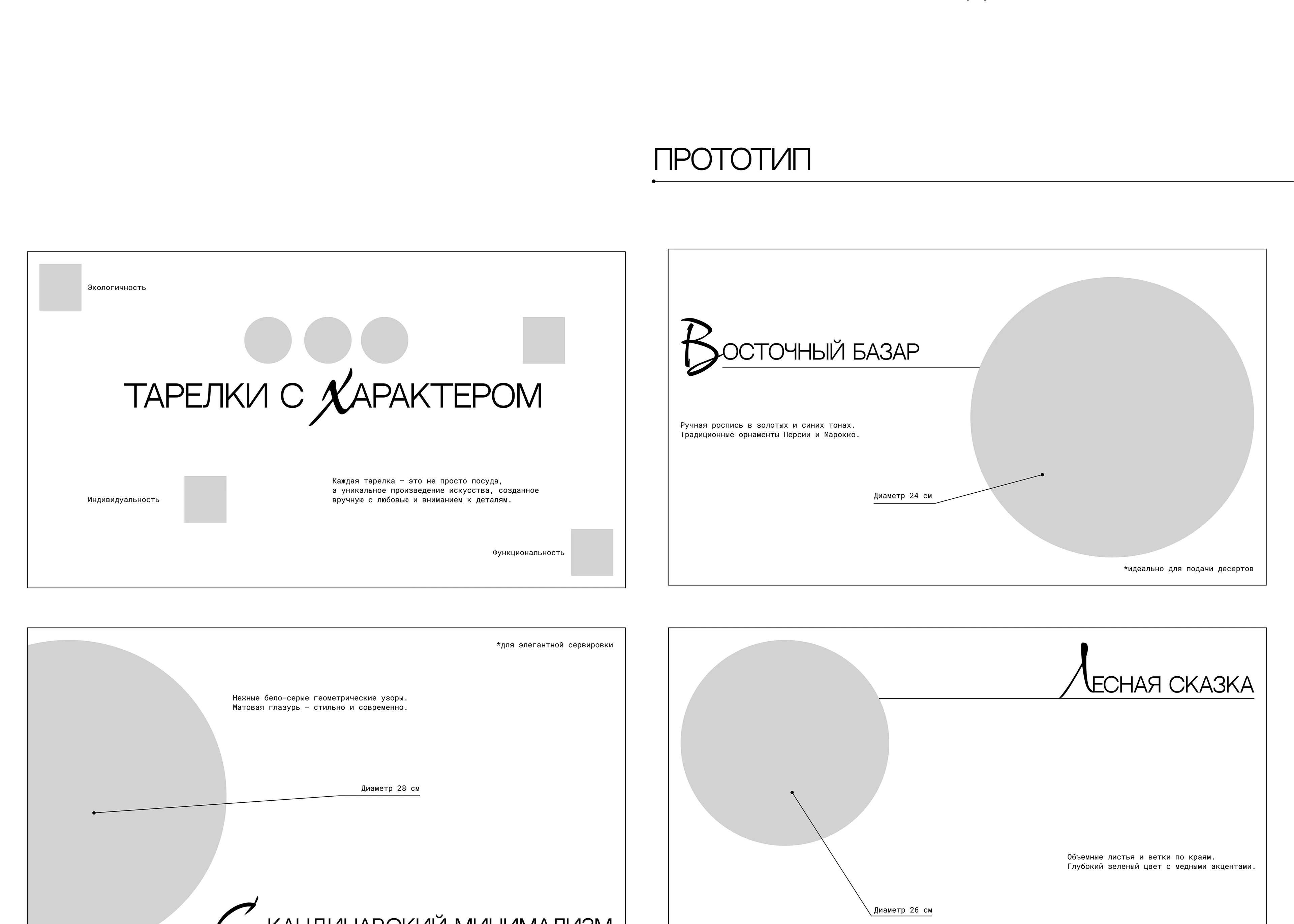 Тарелки с характером — Изображение №4 — Интерфейсы, Маркетинг на Dprofile