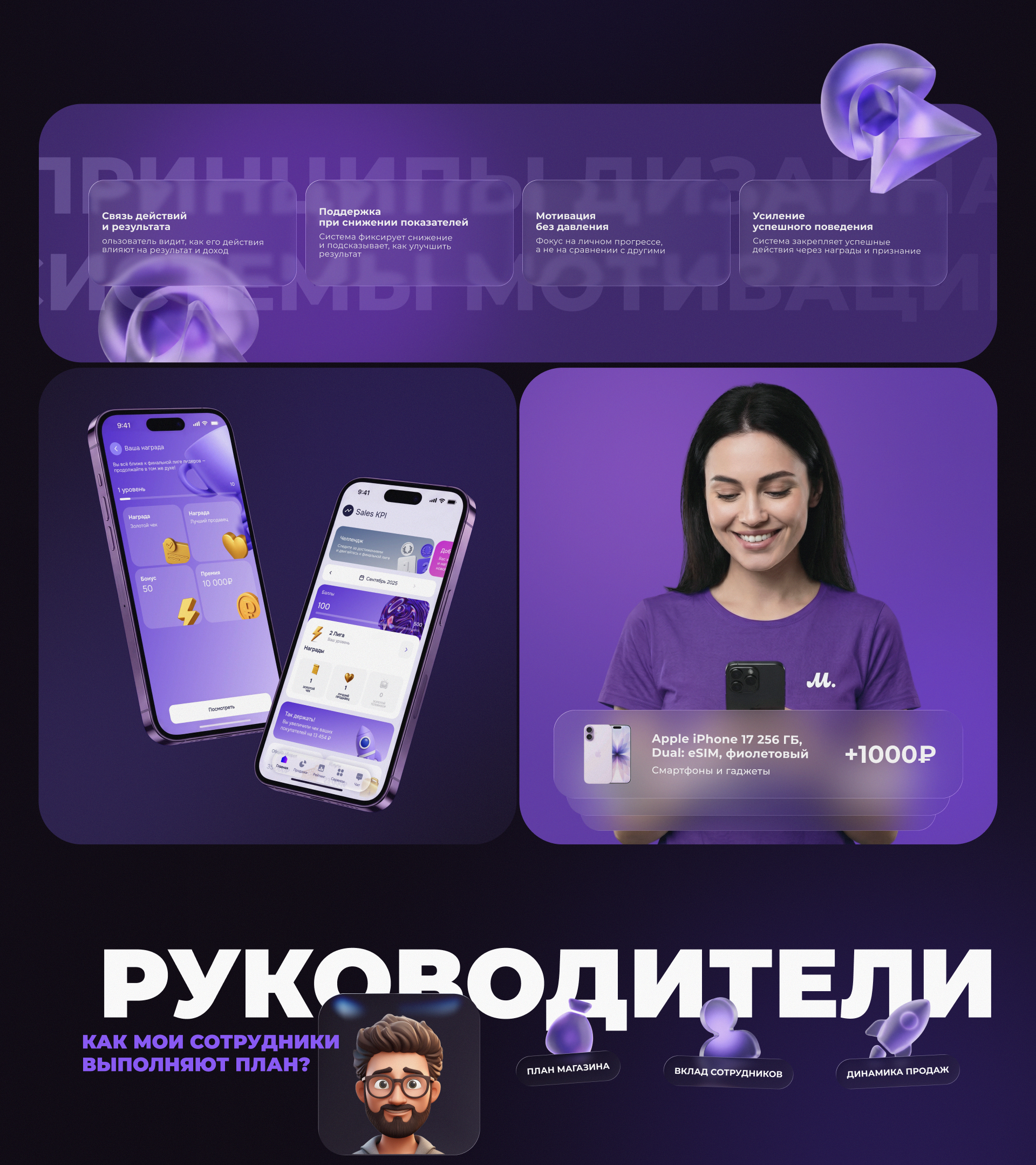 Sales KPI — продукт для роста продаж через мотивацию — Изображение №4 — Интерфейсы на Dprofile