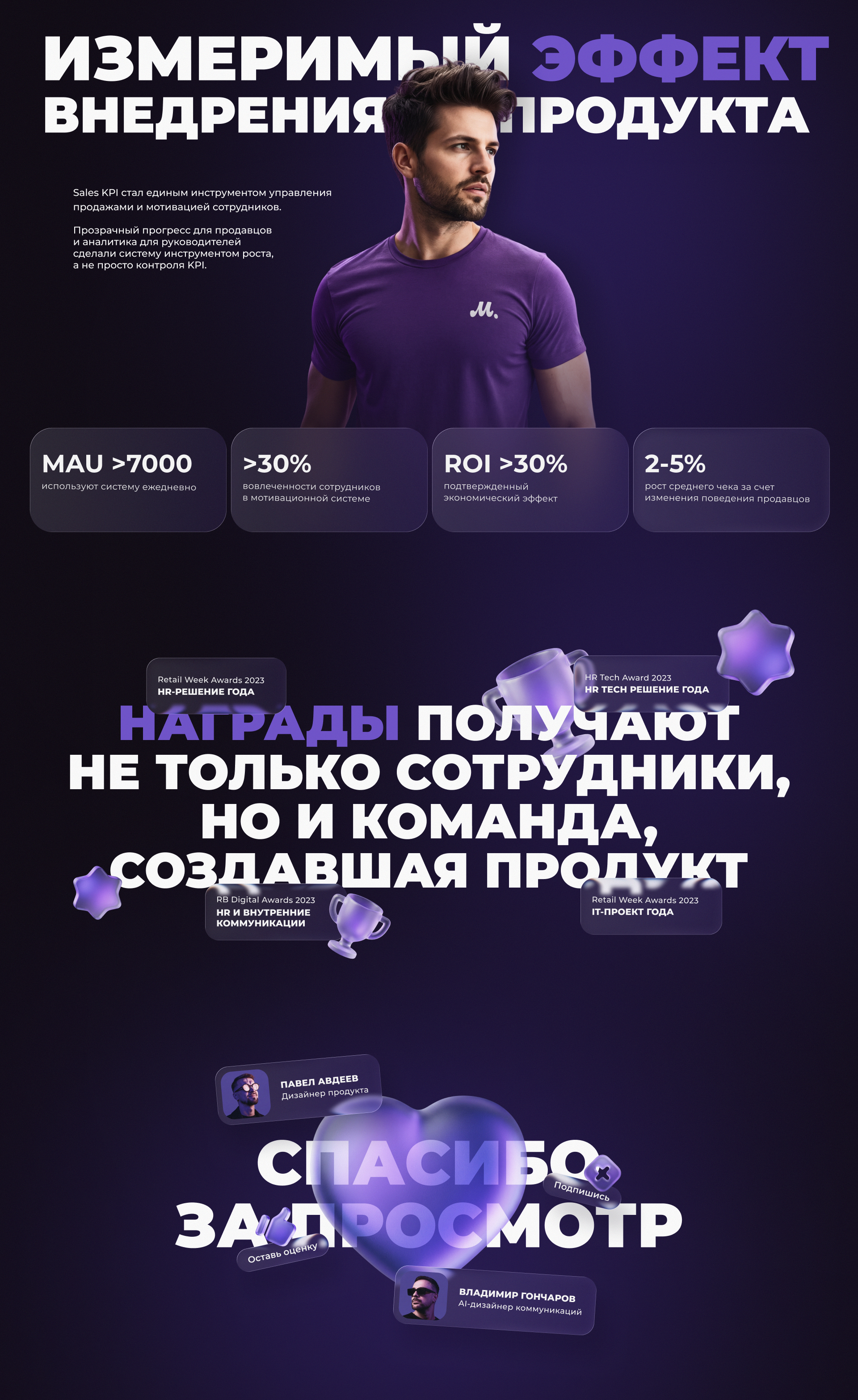 Sales KPI — продукт для роста продаж через мотивацию — Изображение №6 — Интерфейсы на Dprofile