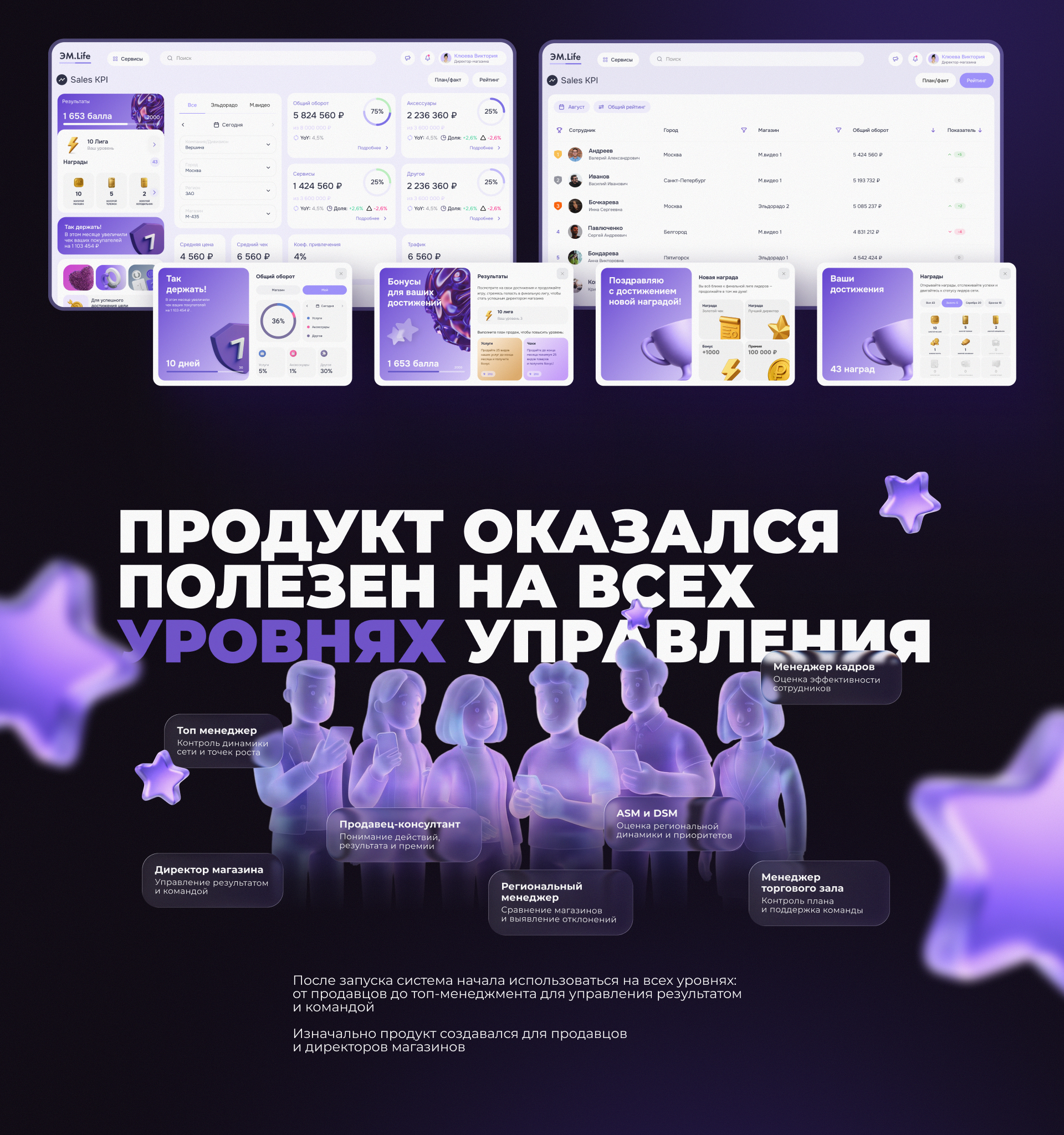 Sales KPI — продукт для роста продаж через мотивацию — Изображение №5 — Интерфейсы на Dprofile