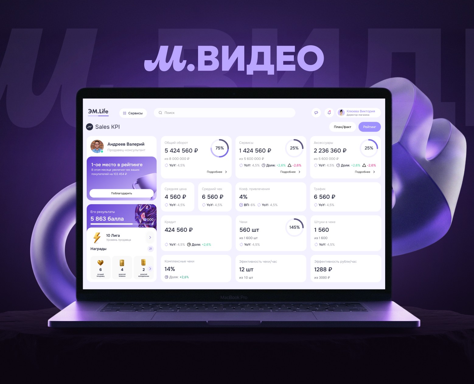 Sales KPI — продукт для роста продаж через мотивацию — Интерфейсы на Dprofile